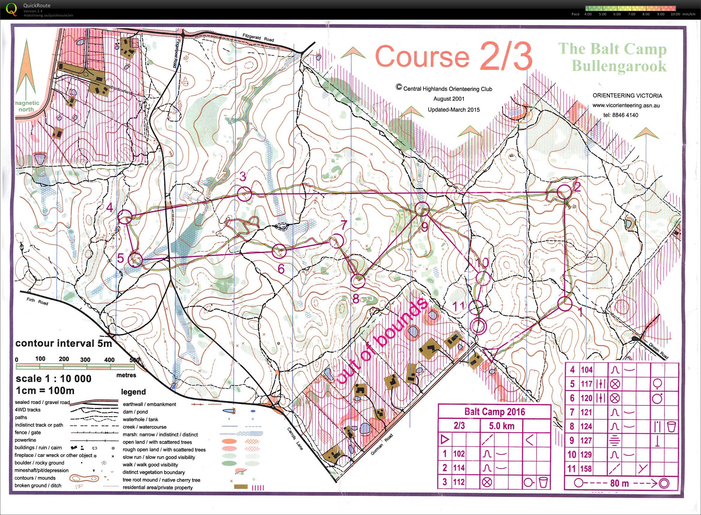 State Series 2 (24.04.2016)