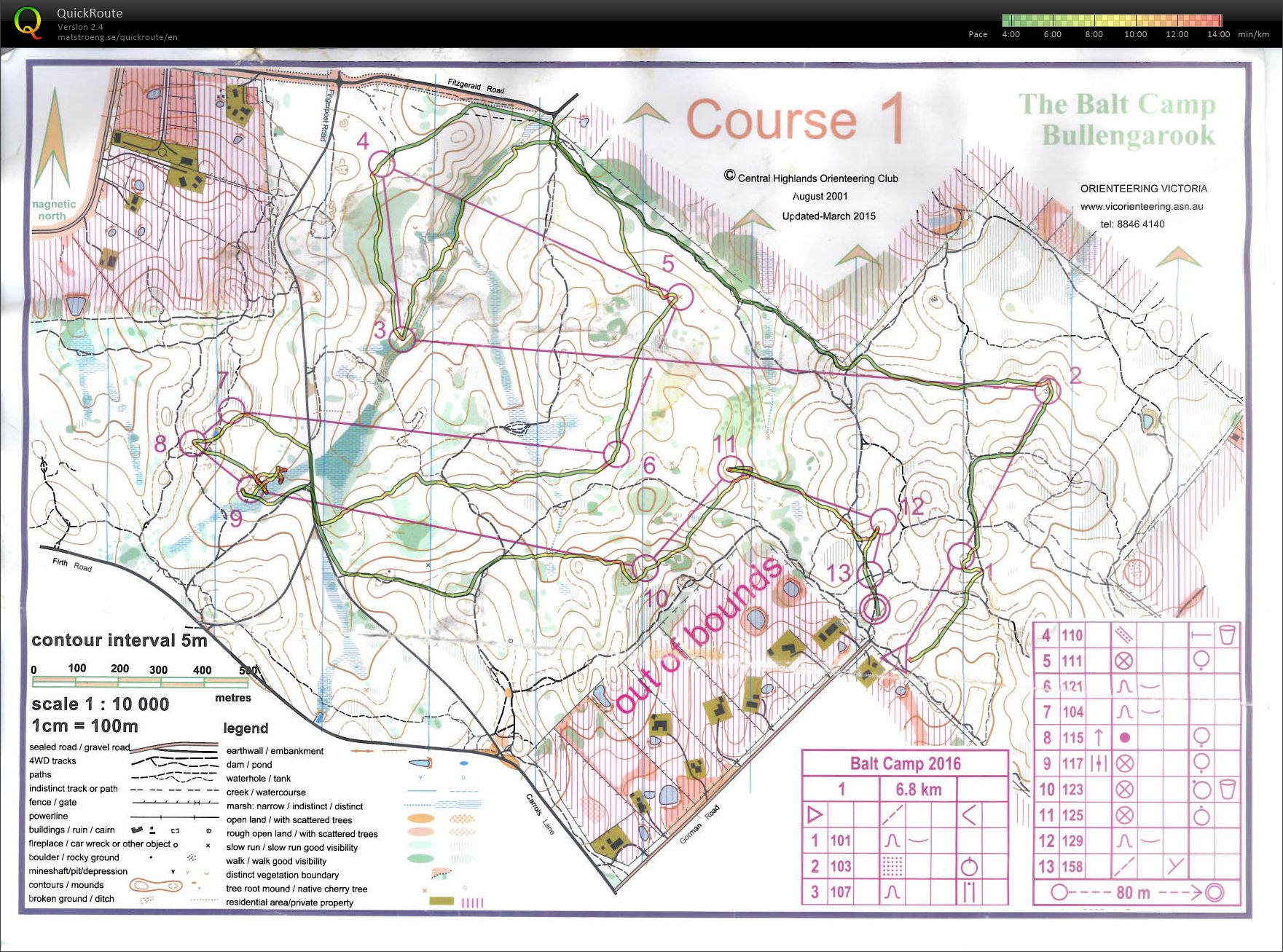 Vic State Series 2 (24-04-2016)