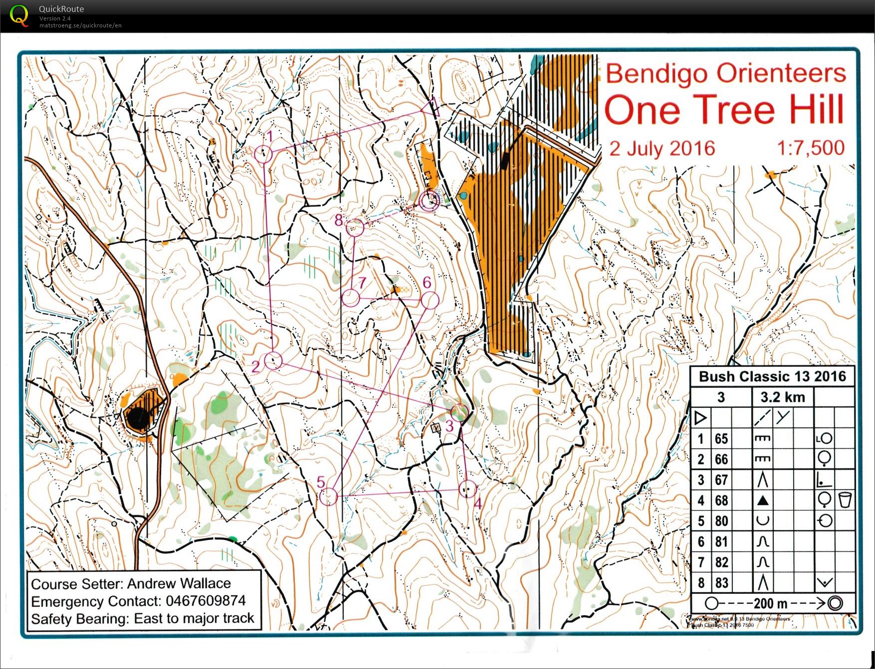 Bendigo Bush Series - Mason (02/07/2016)