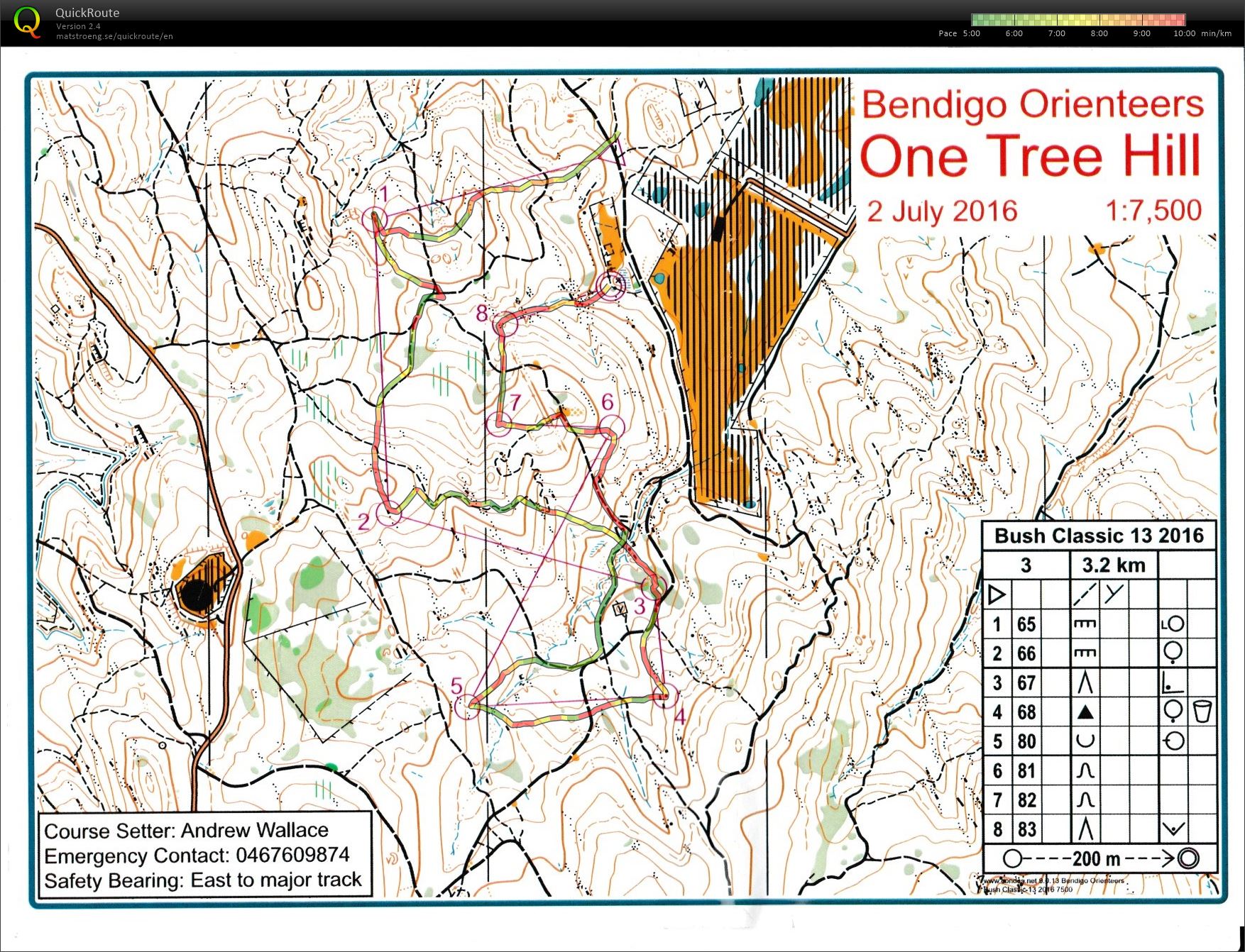 Bendigo Bush Series - Mason (02/07/2016)