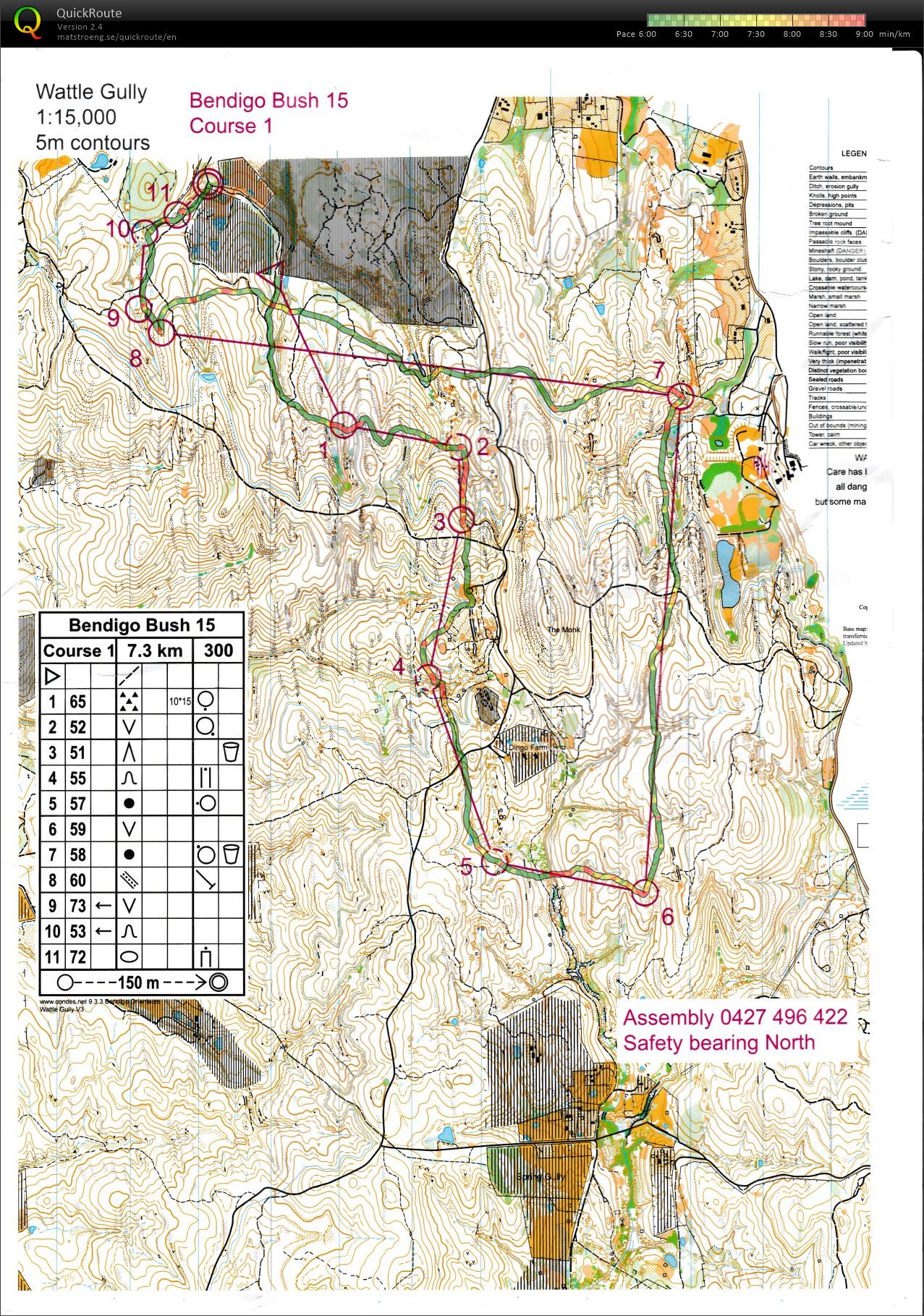 2016 Bendigo Bush 15 (16/07/2016)