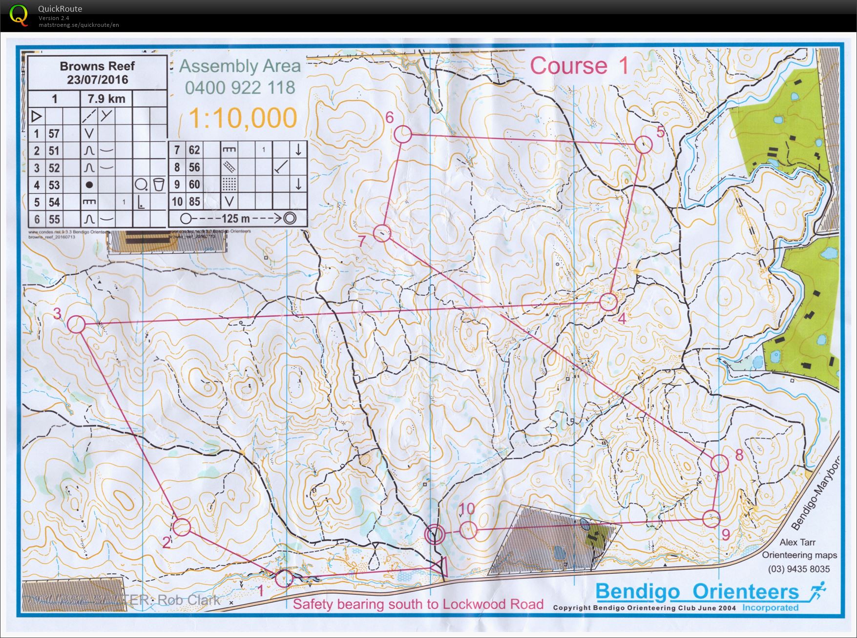 Bendigo series (23.07.2016)