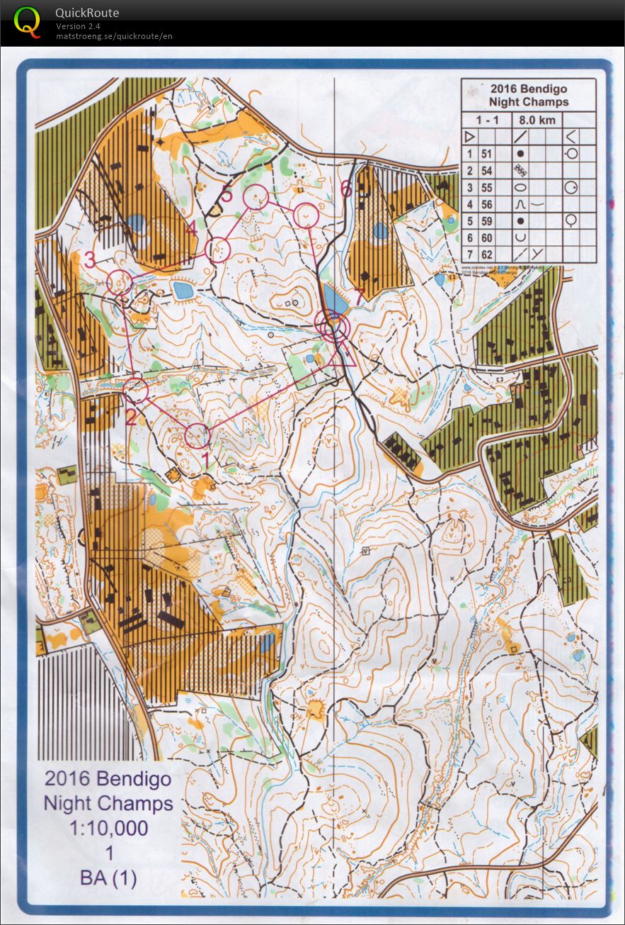 Bendigo Night Champs - Map 1 (30/07/2016)