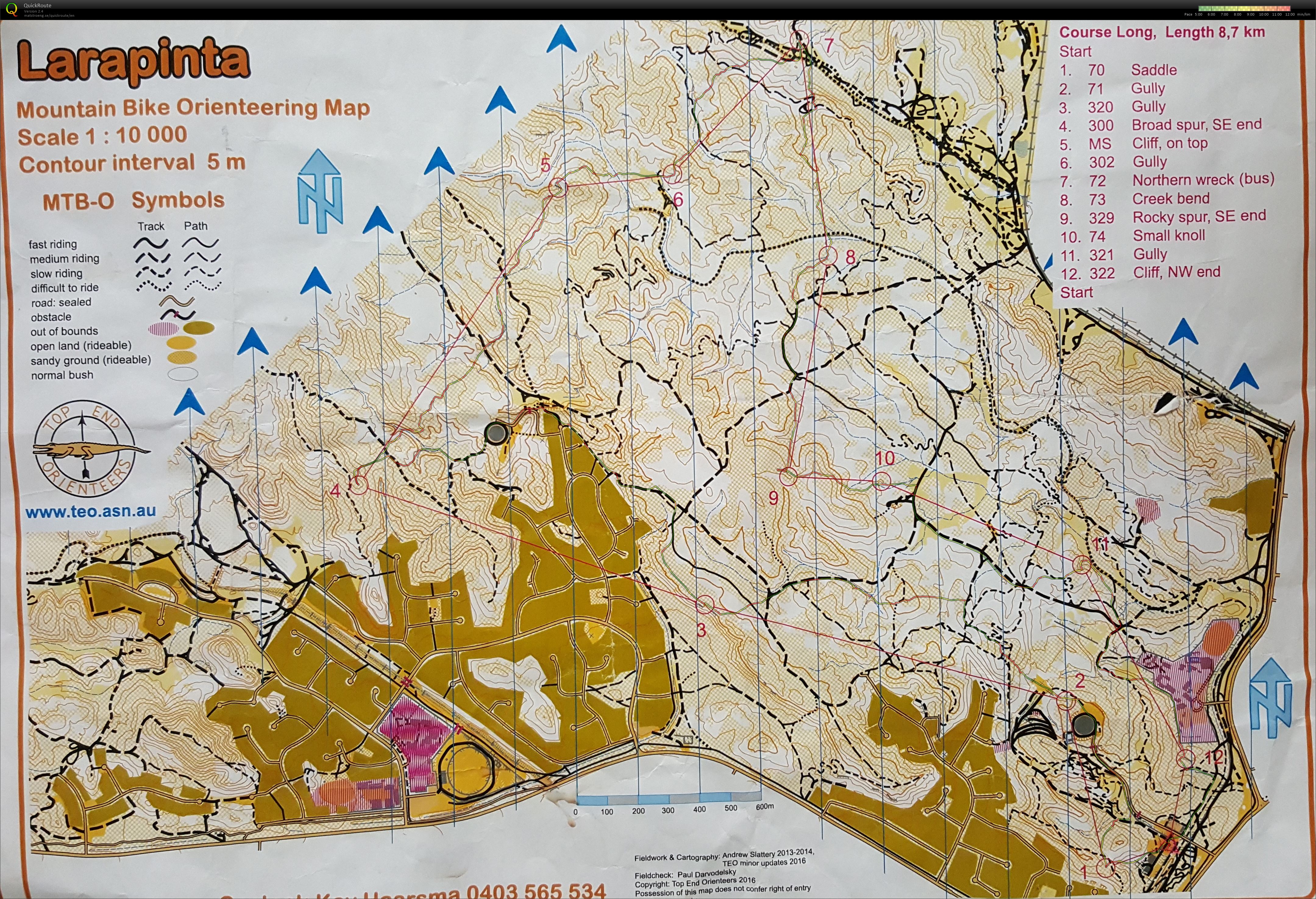 Alice Springs warm up orienteering (19-07-2016)