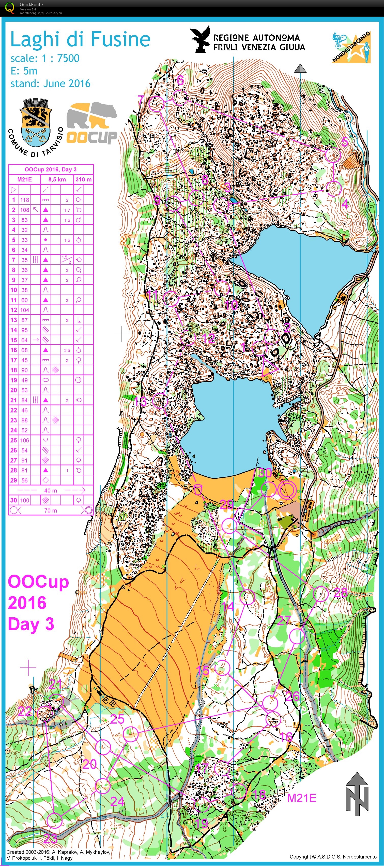 OO Cup stage 3 (2016-07-29)