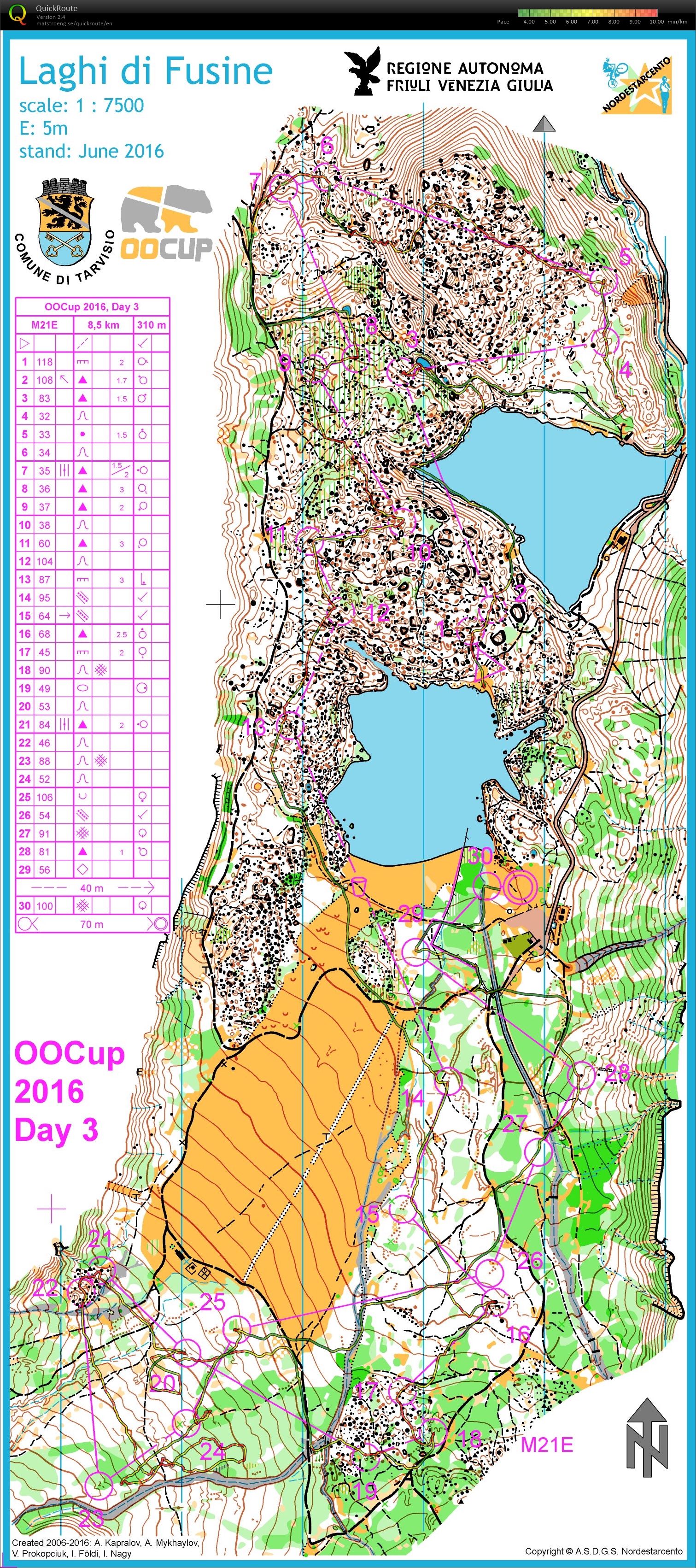 OO Cup stage 3 (2016-07-29)