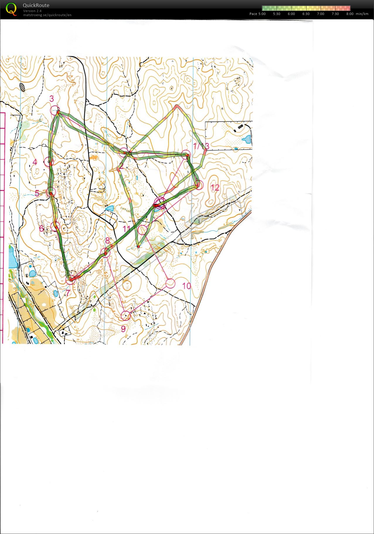 Junior Training (2016-08-21)