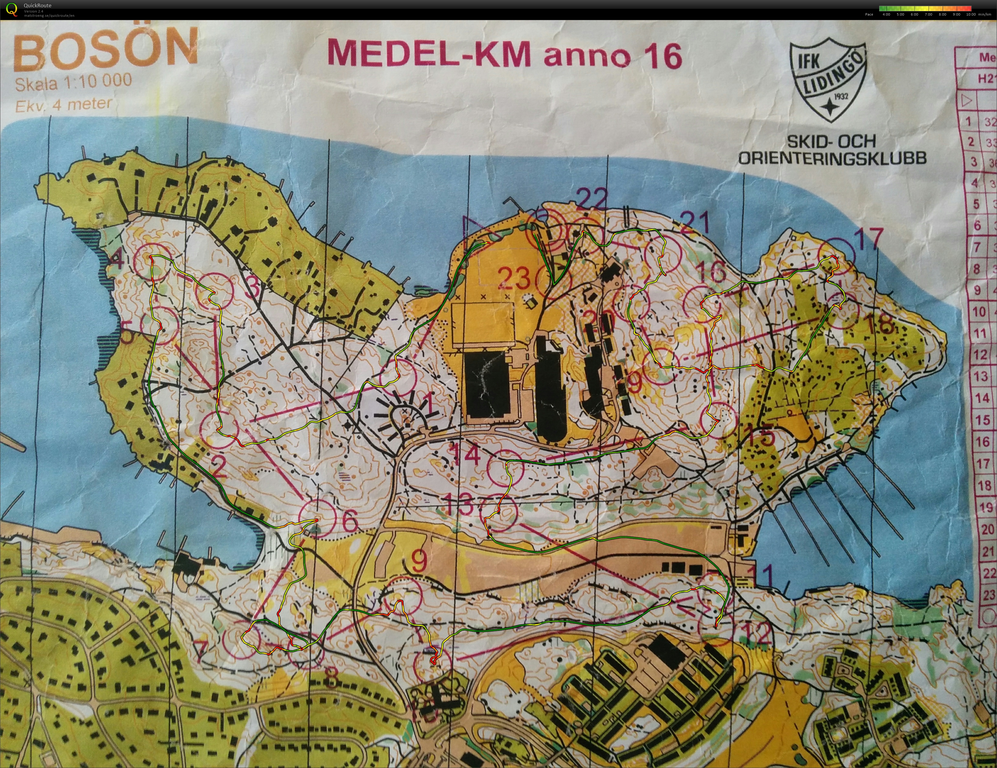 Medel KM (02/09/2016)