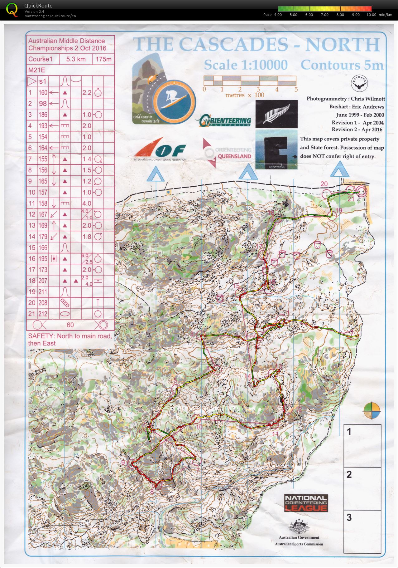 Australian Middle Distance Champs (2016-10-02)