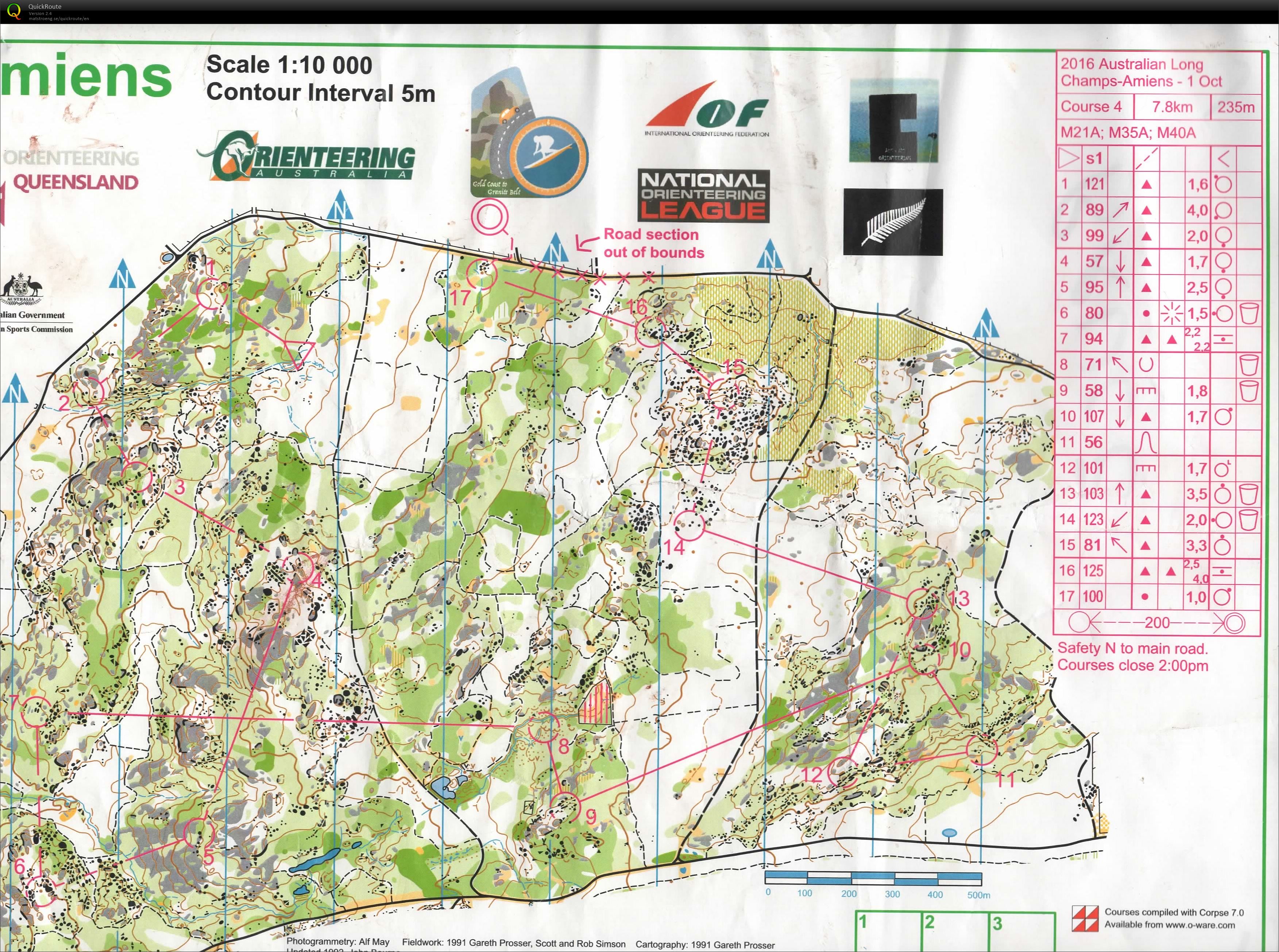 2016 Australian Long Distance Championships (2016-10-01)