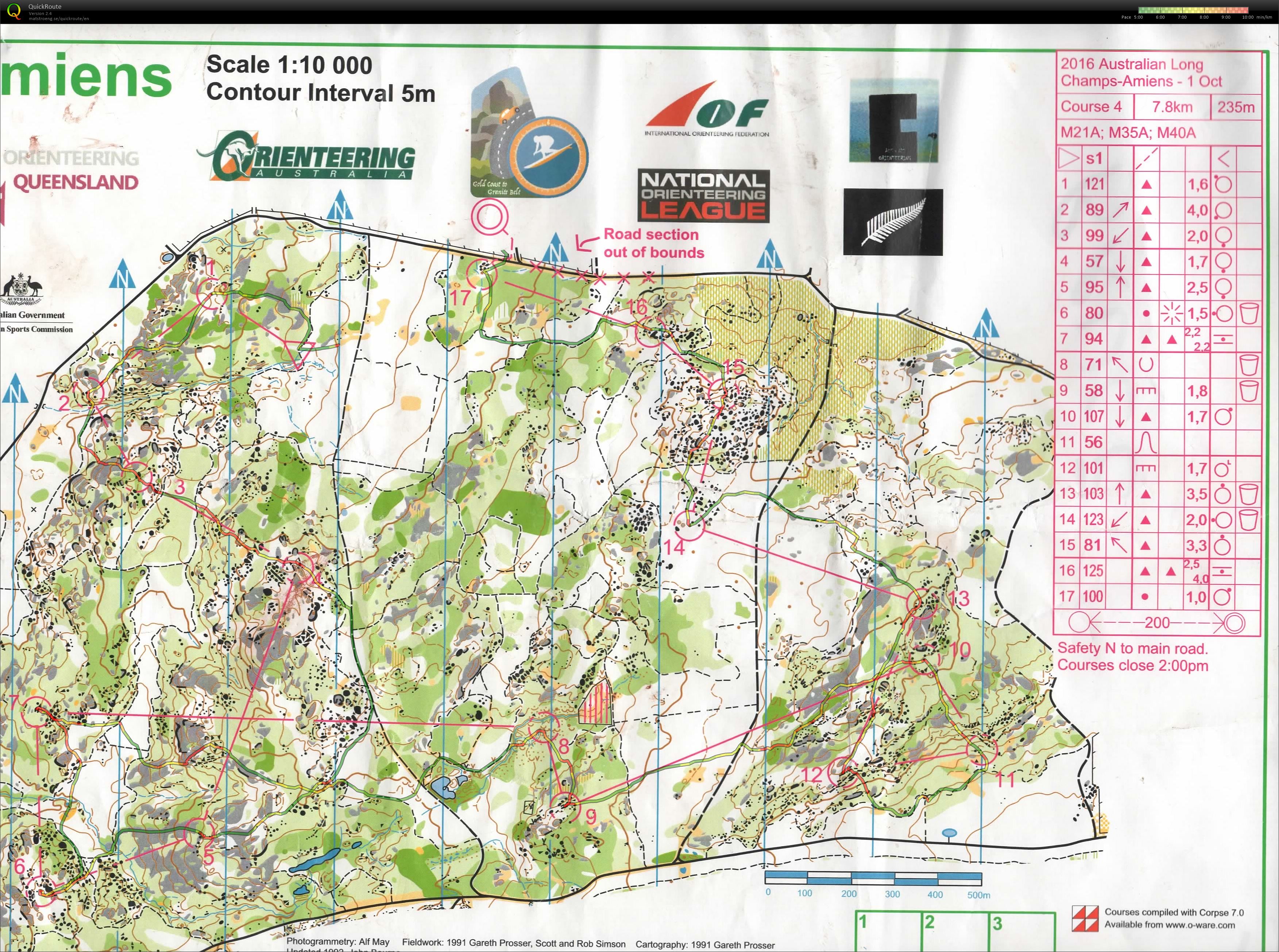 2016 Australian Long Distance Championships (2016-10-01)