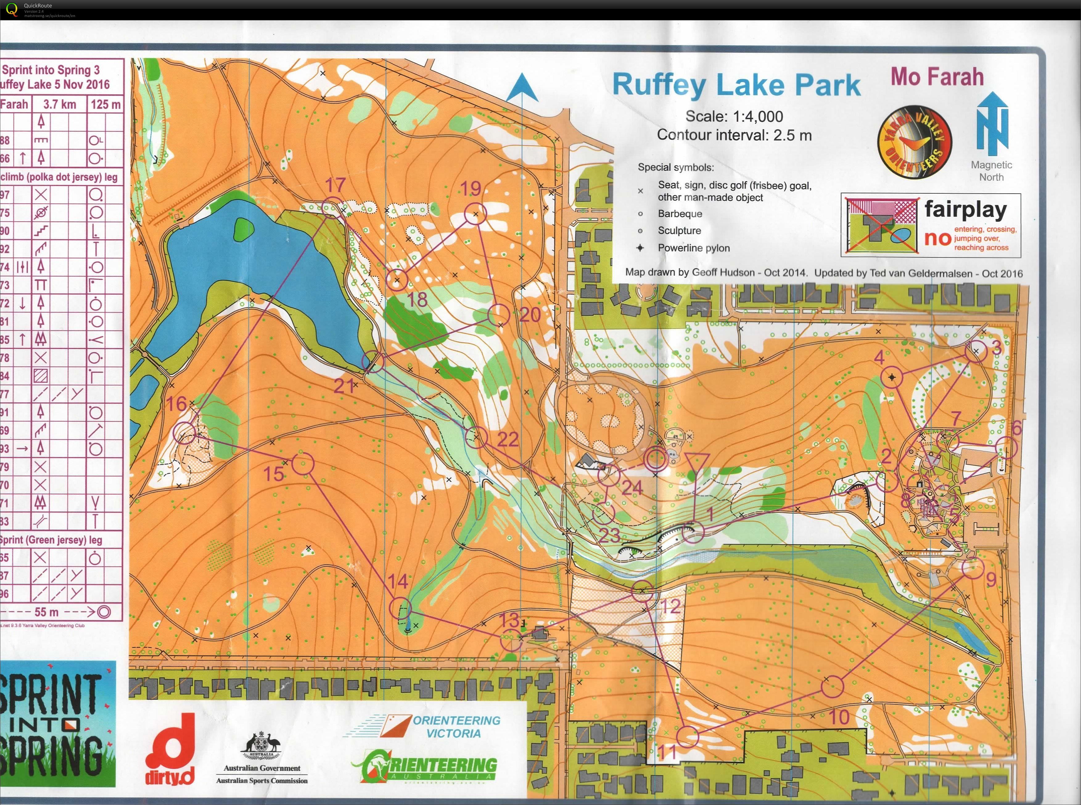 2016 Sprint into Spring Race 3 (2016-11-05)