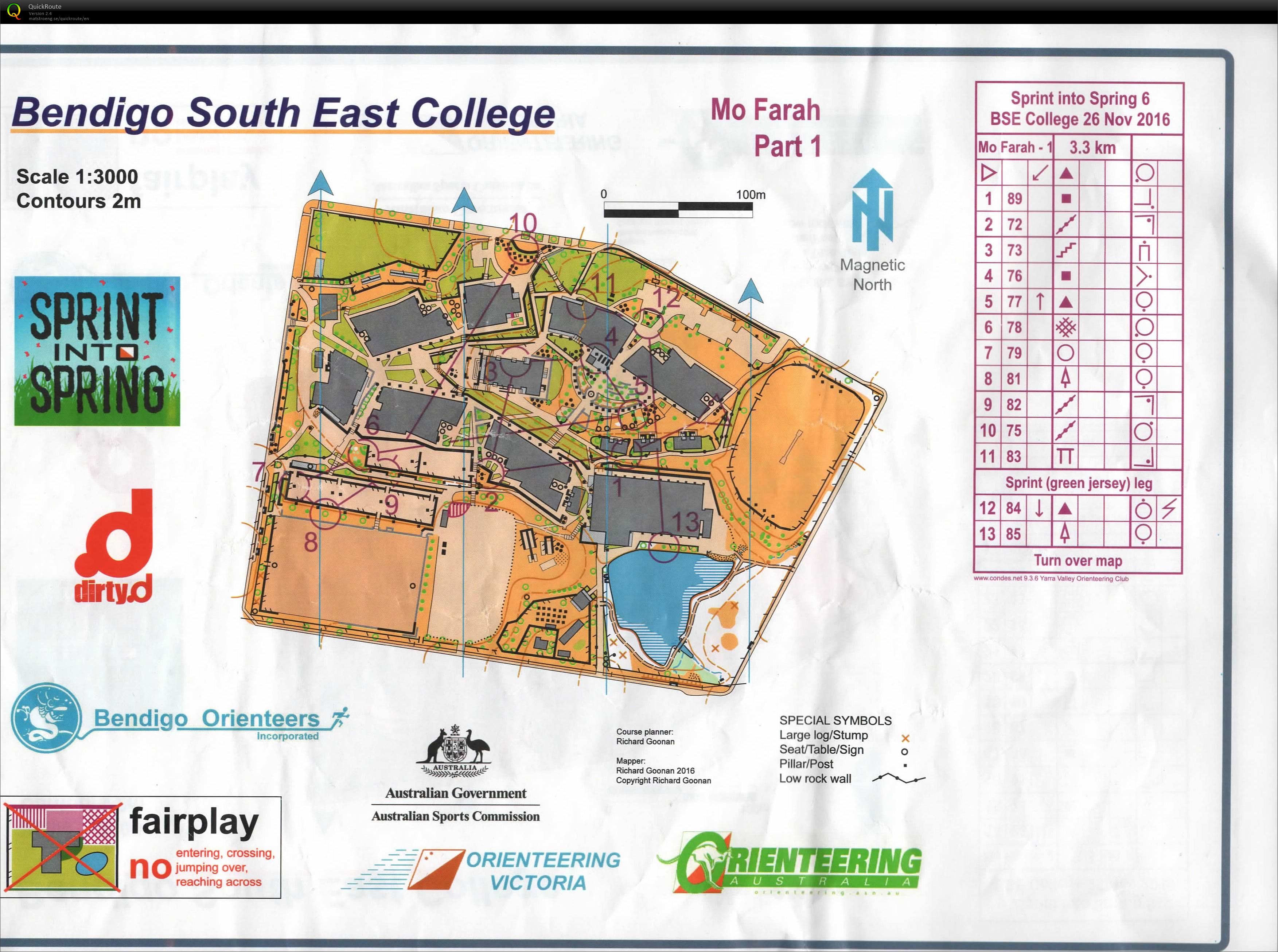 2016 Sprint into Spring Race 6 part 1 (26.11.2016)