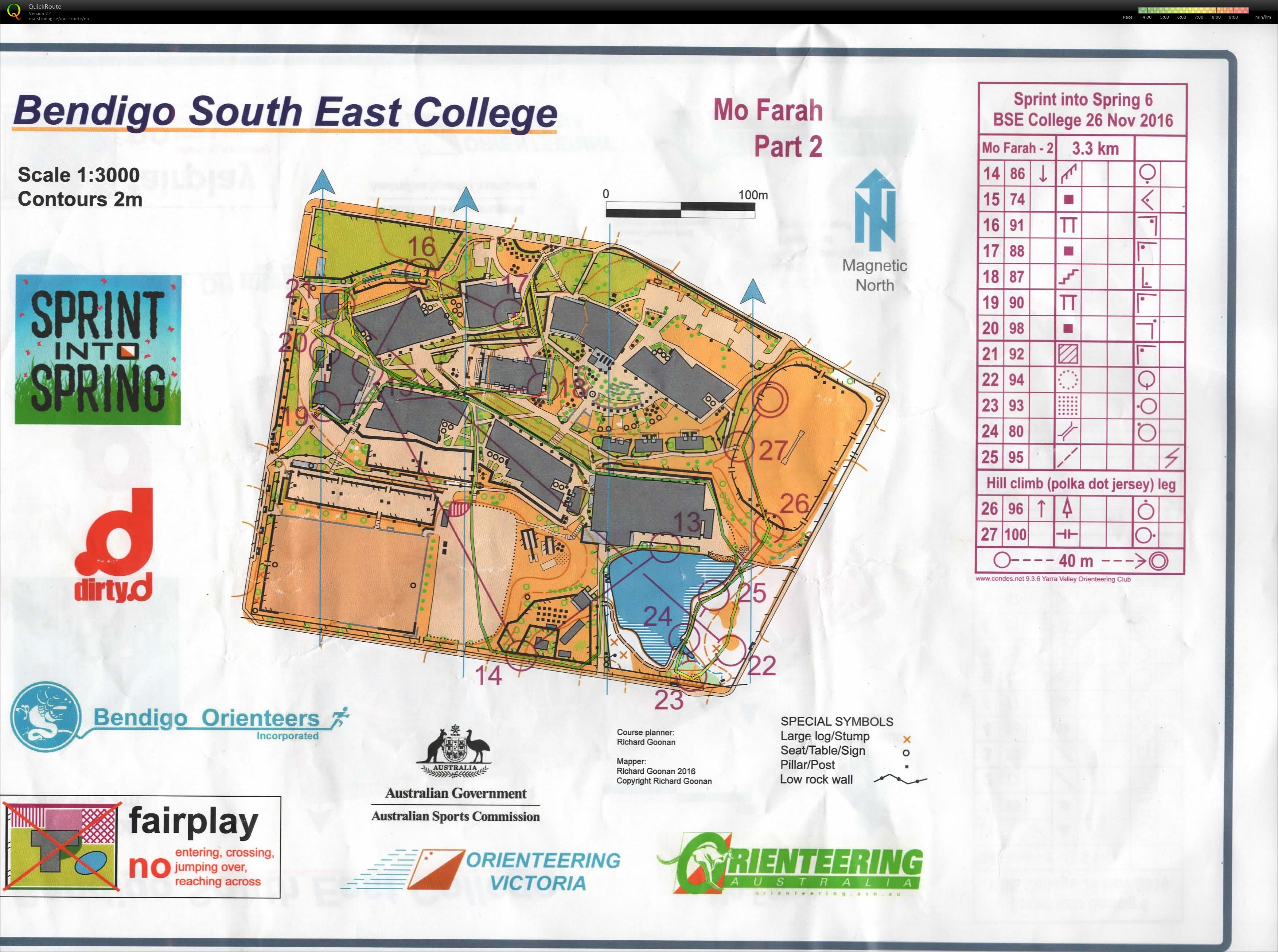 2016 Sprint into Spring race 6 map 2 (26/11/2016)