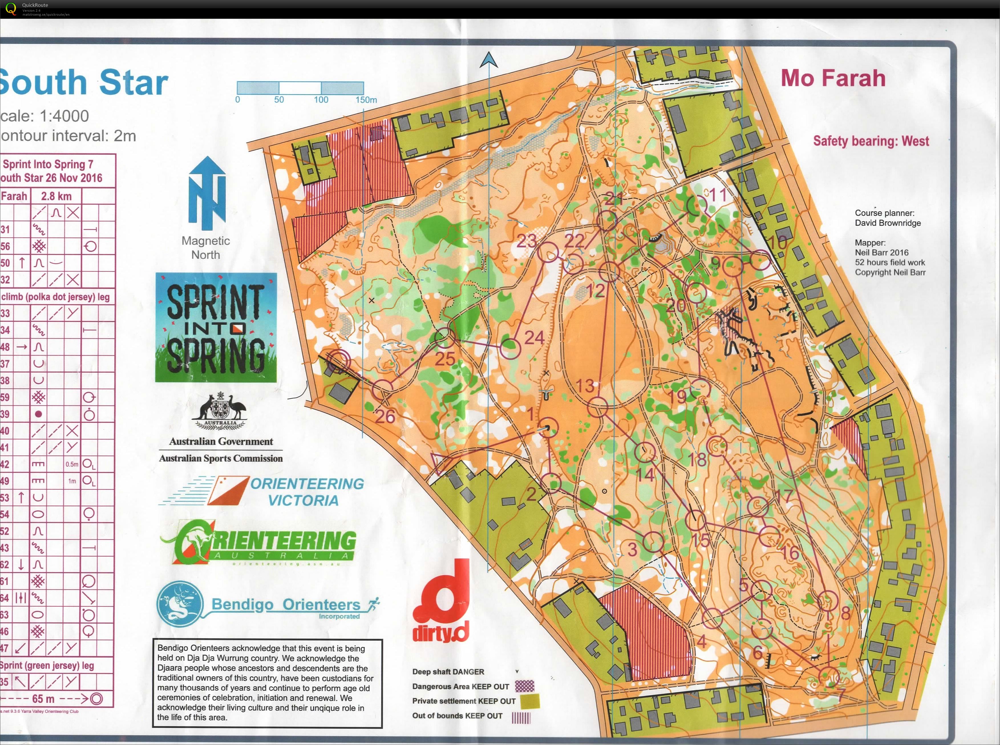 2016 Sprint into Spring race 7 (26-11-2016)