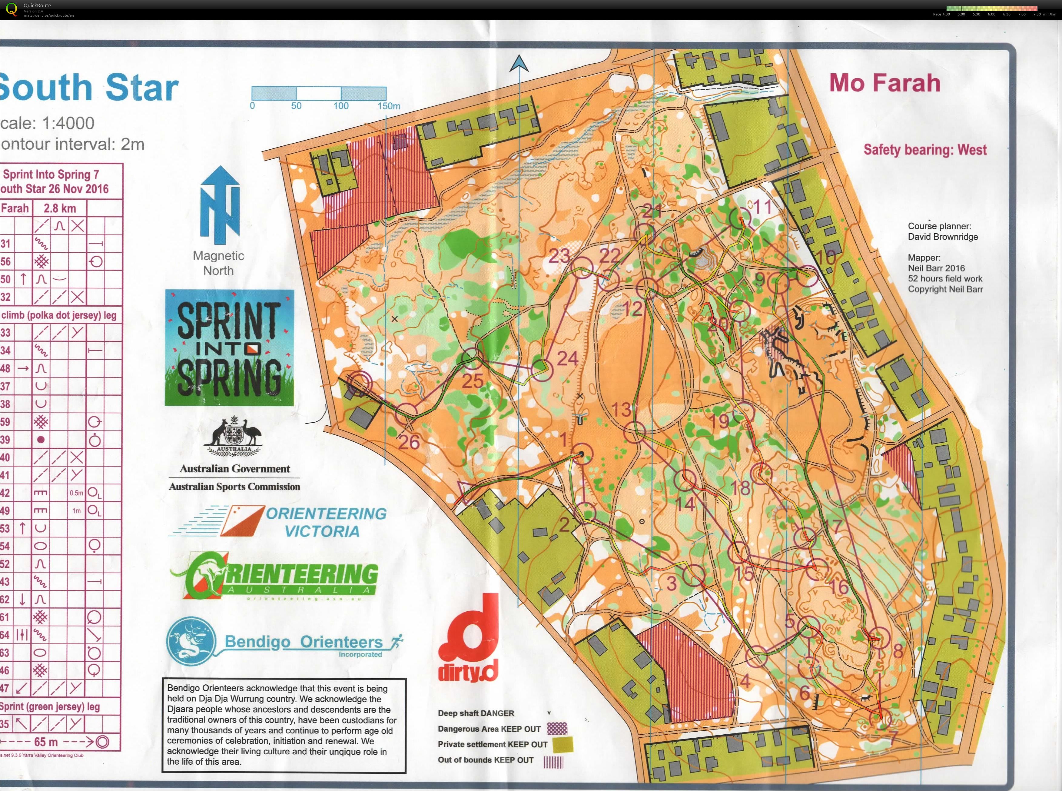2016 Sprint into Spring race 7 (26-11-2016)