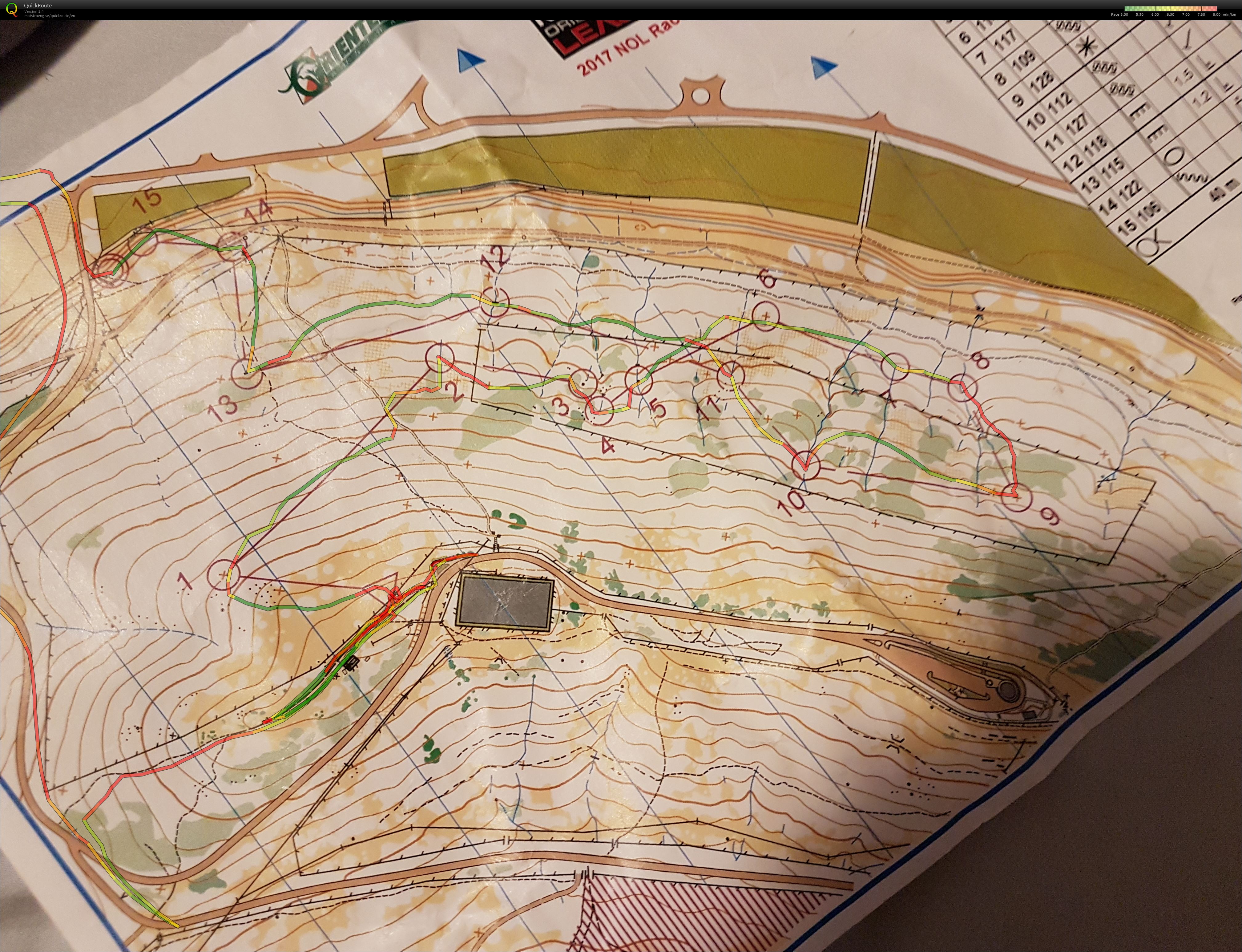 NOL Sprint qual  (2017-03-25)