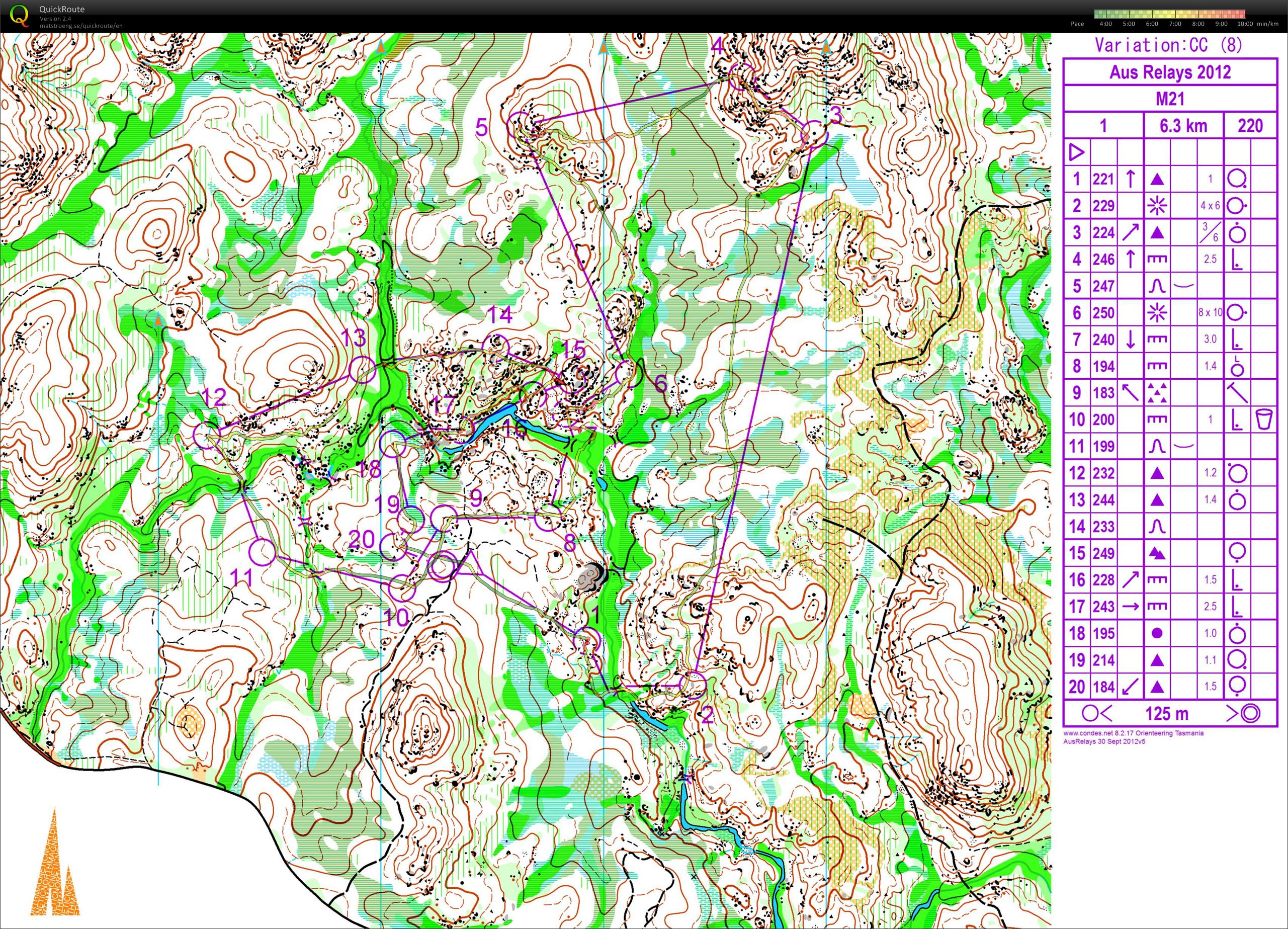Australian Relay Championships (2012-09-30)