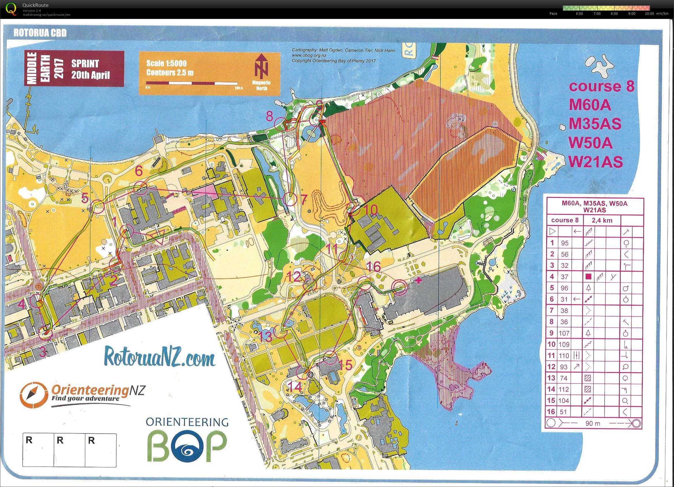 Middle Earth Sprint (20.04.2017)