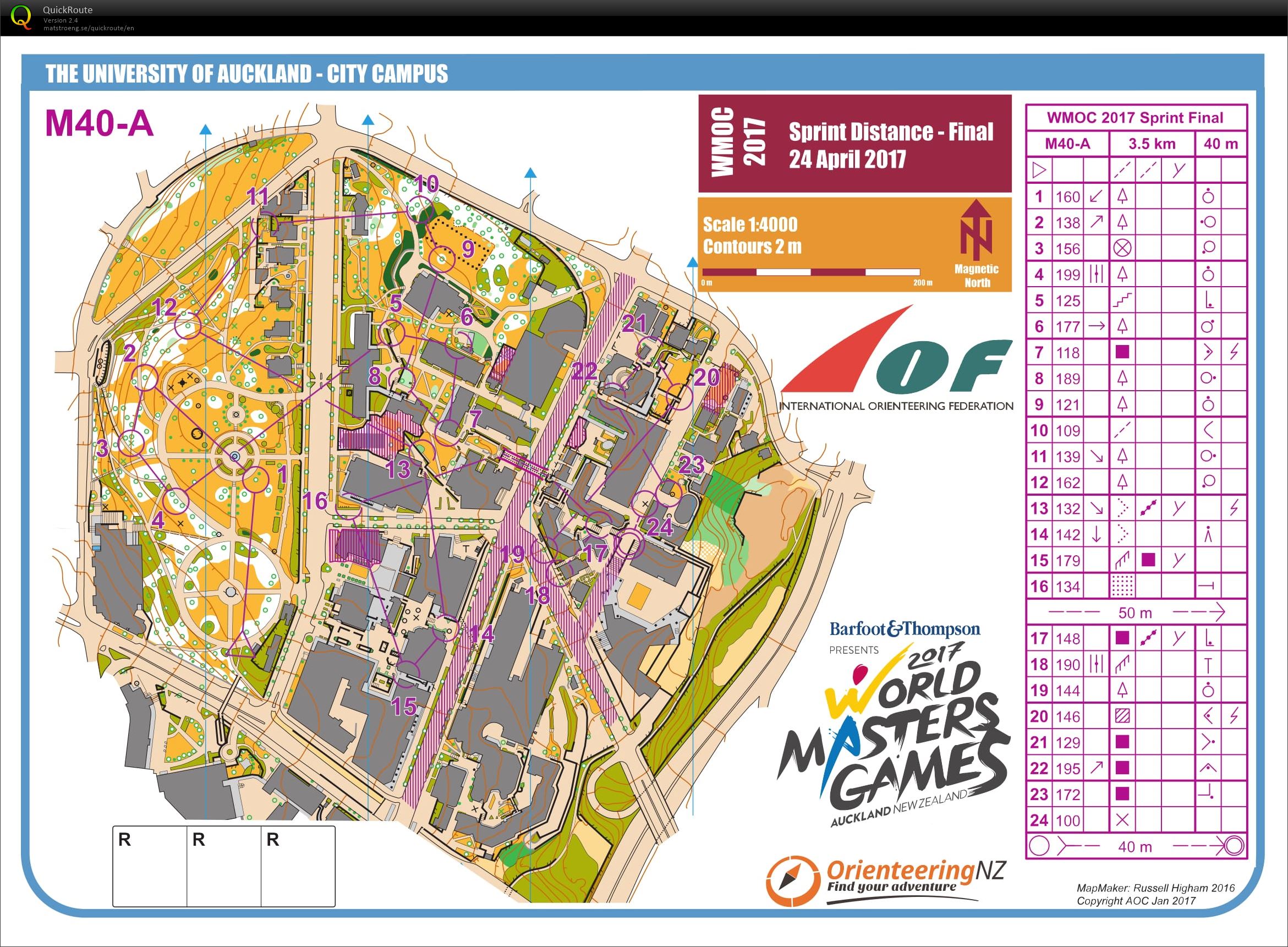 2017 World Masters Orienteering Championships - Sprint Distance Final (24/04/2017)
