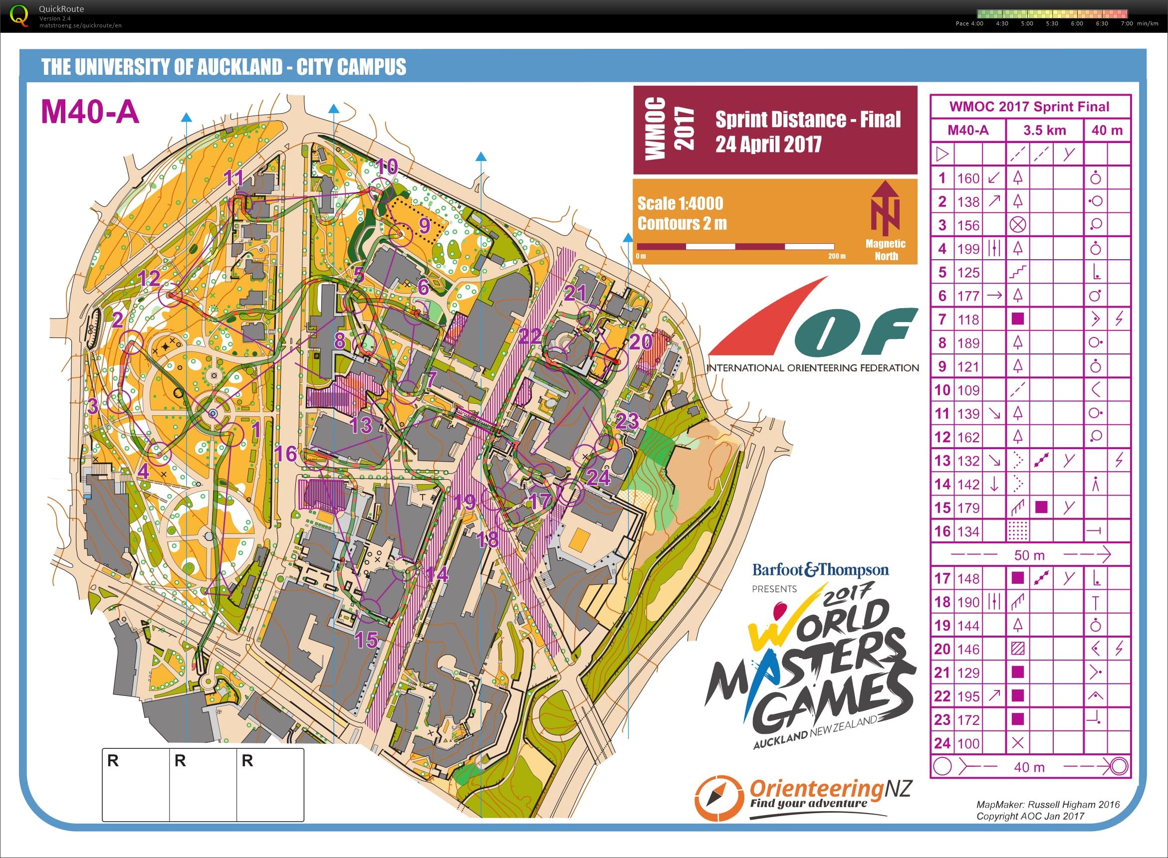 2017 World Masters Orienteering Championships - Sprint Distance Final (24/04/2017)