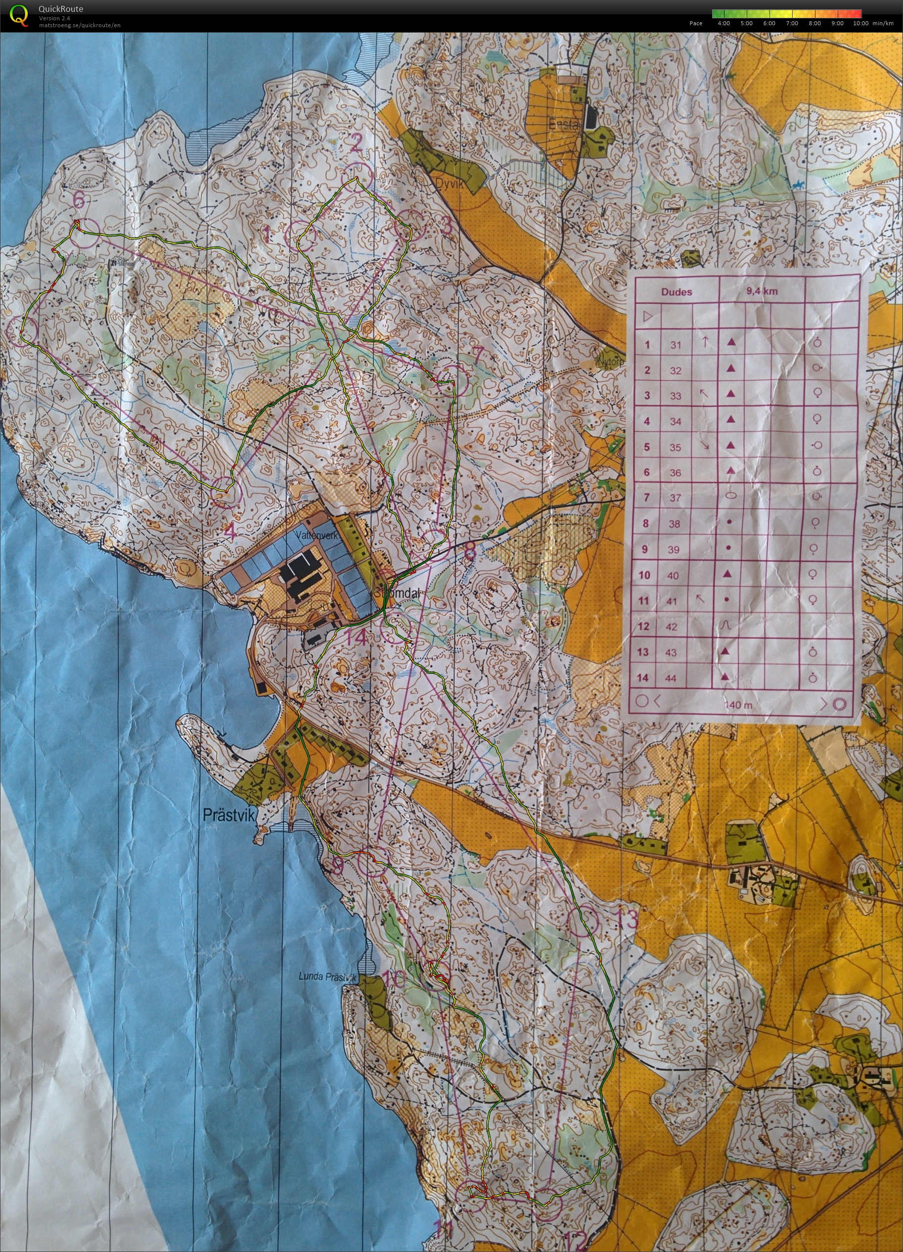 Jukola Test (06.06.2017)