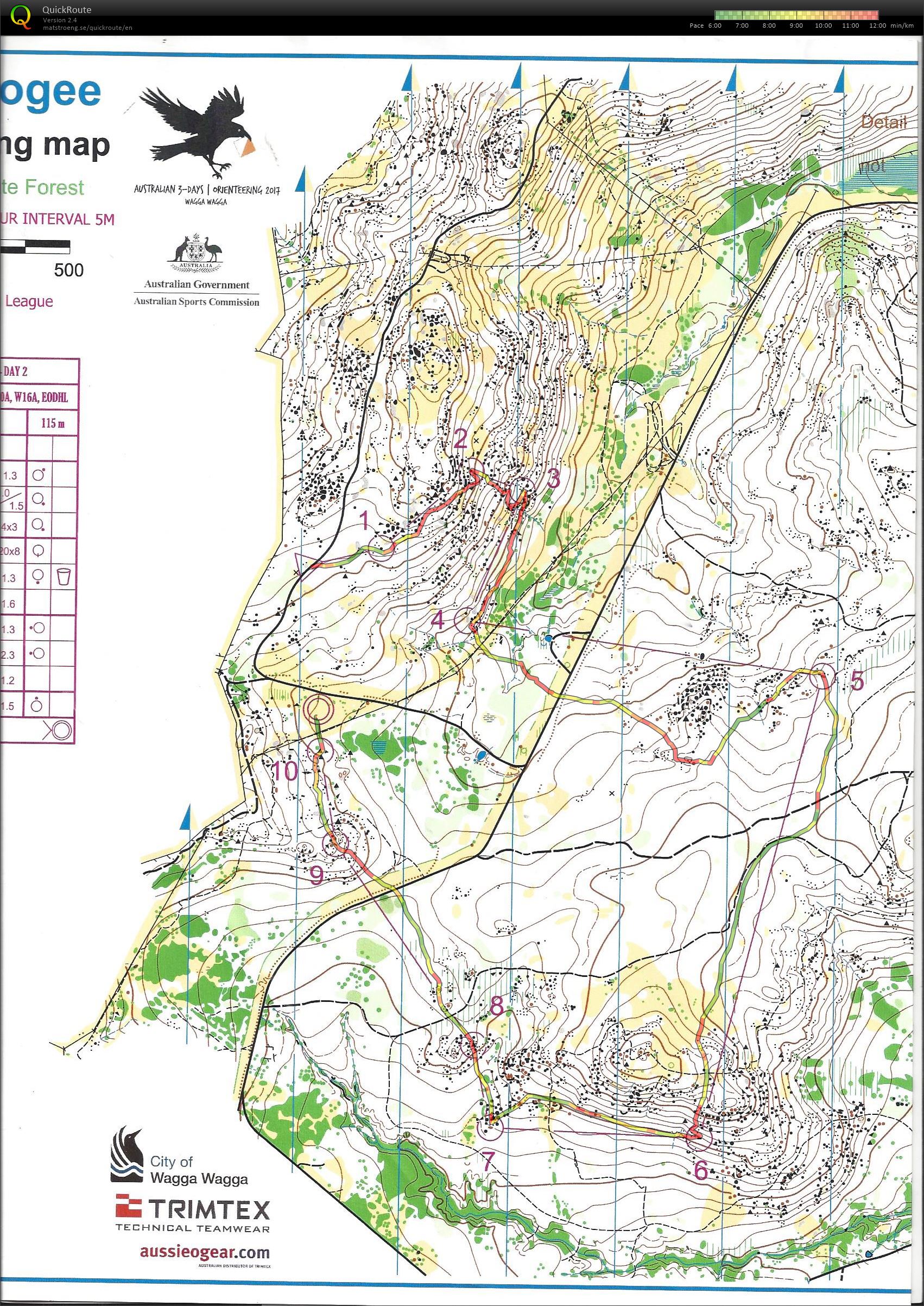 Australian 3-Day Long - C9 (2017-06-11)
