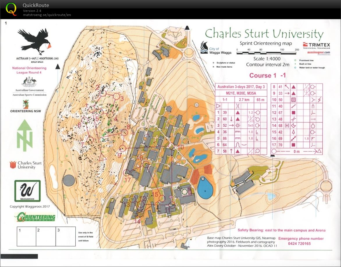 2017 Australian 3 Days, Sprint Distance (2017-06-12)