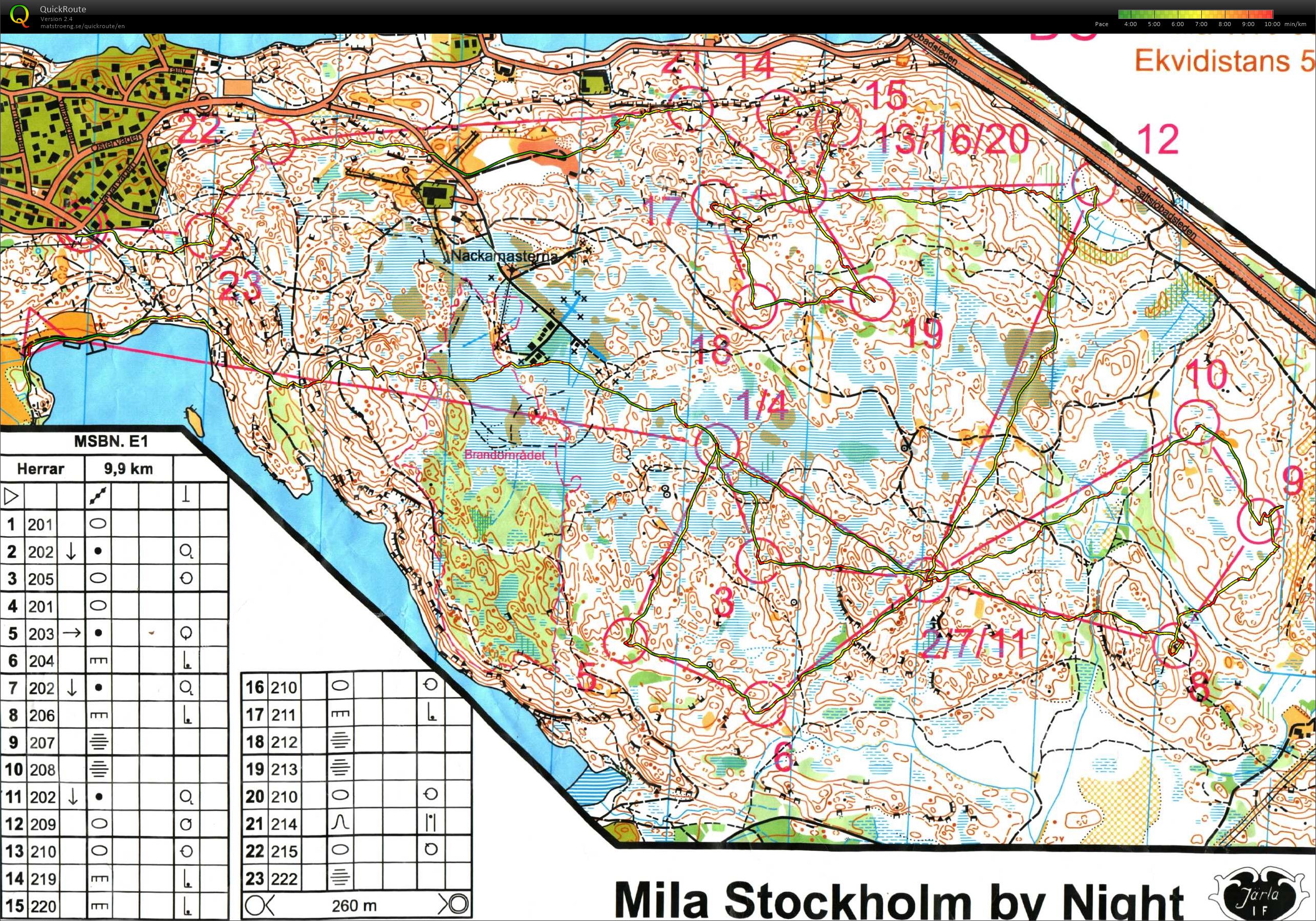 mila by night re-run (2017-06-22)