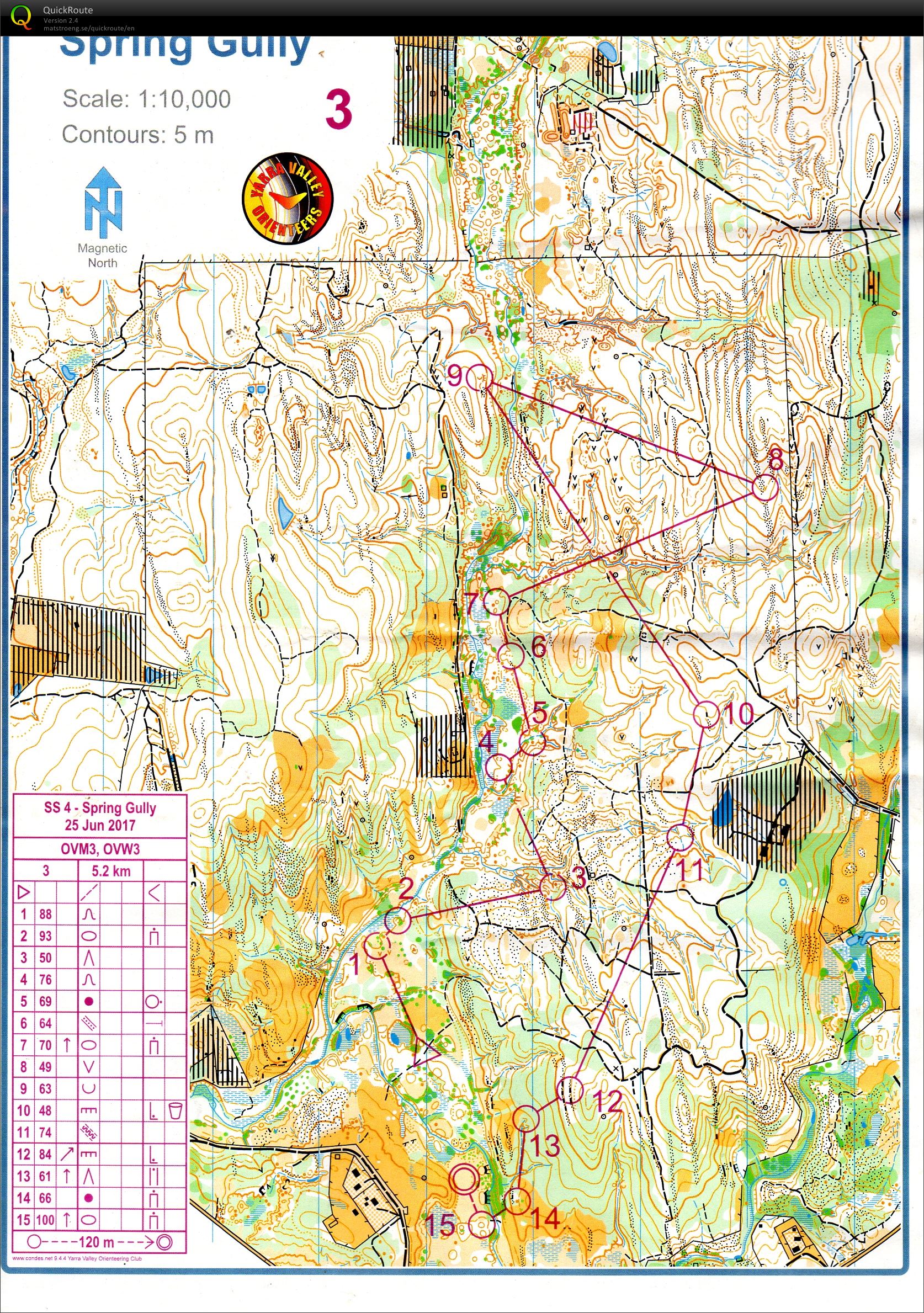 State Series 4 Spring Gully (2017-06-25)