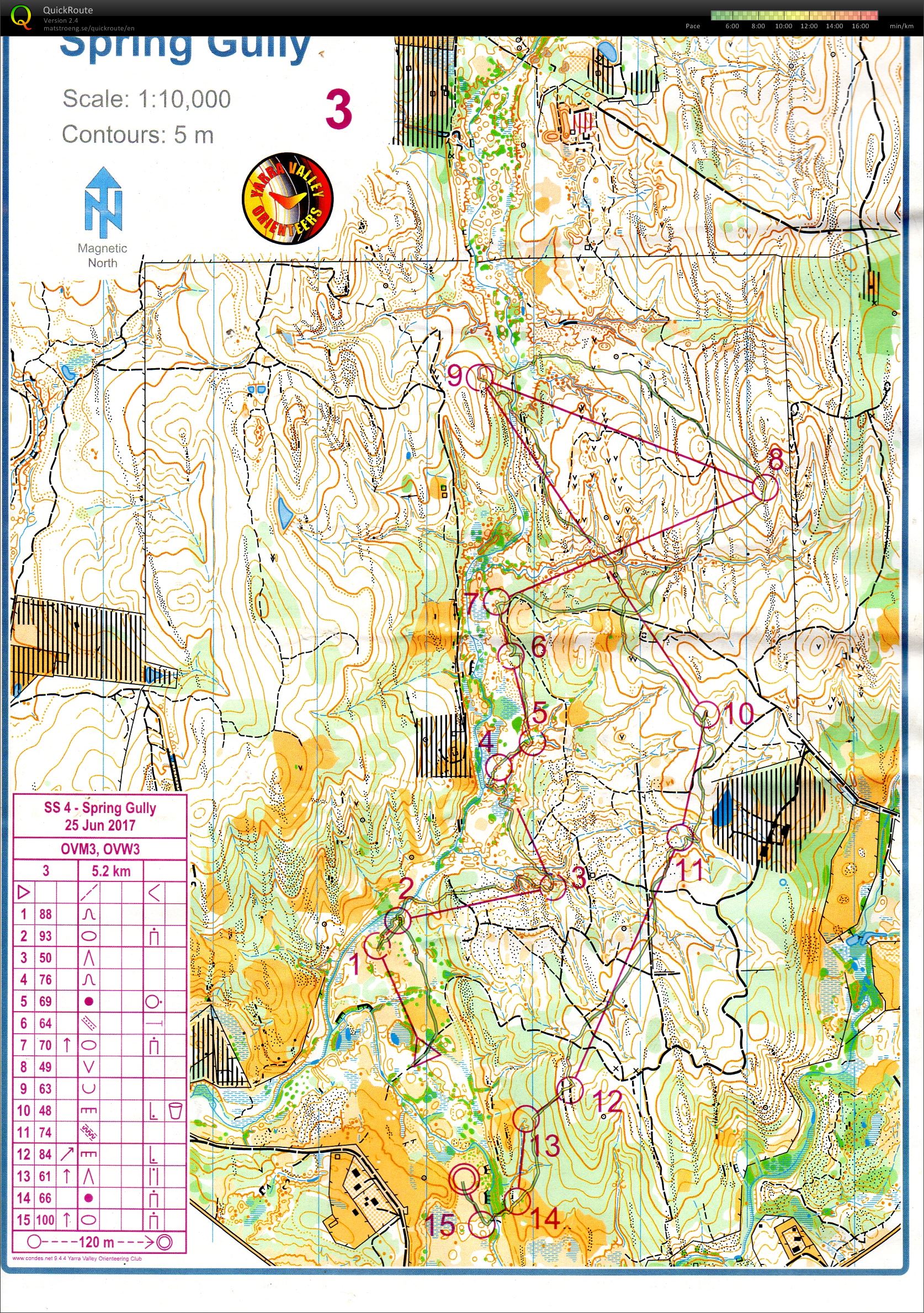 State Series 4 Spring Gully (2017-06-25)