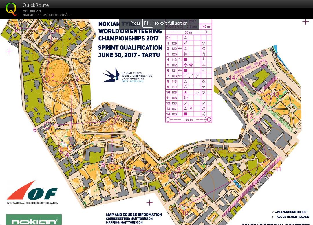 Woc sprint qual (30.06.2017)