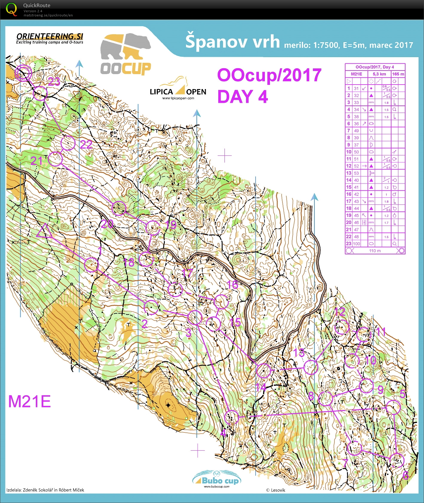 OO Cup (27.07.2017)