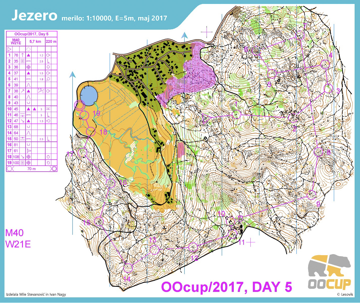 Oocup 2017 Day 5 (2017-07-29)