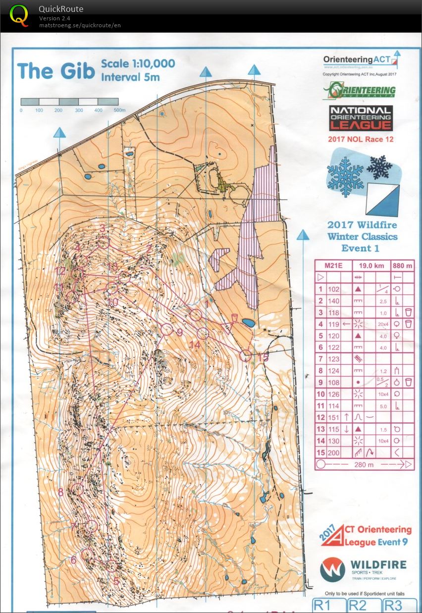 2017 Australian Ultra Long (2017-08-26)