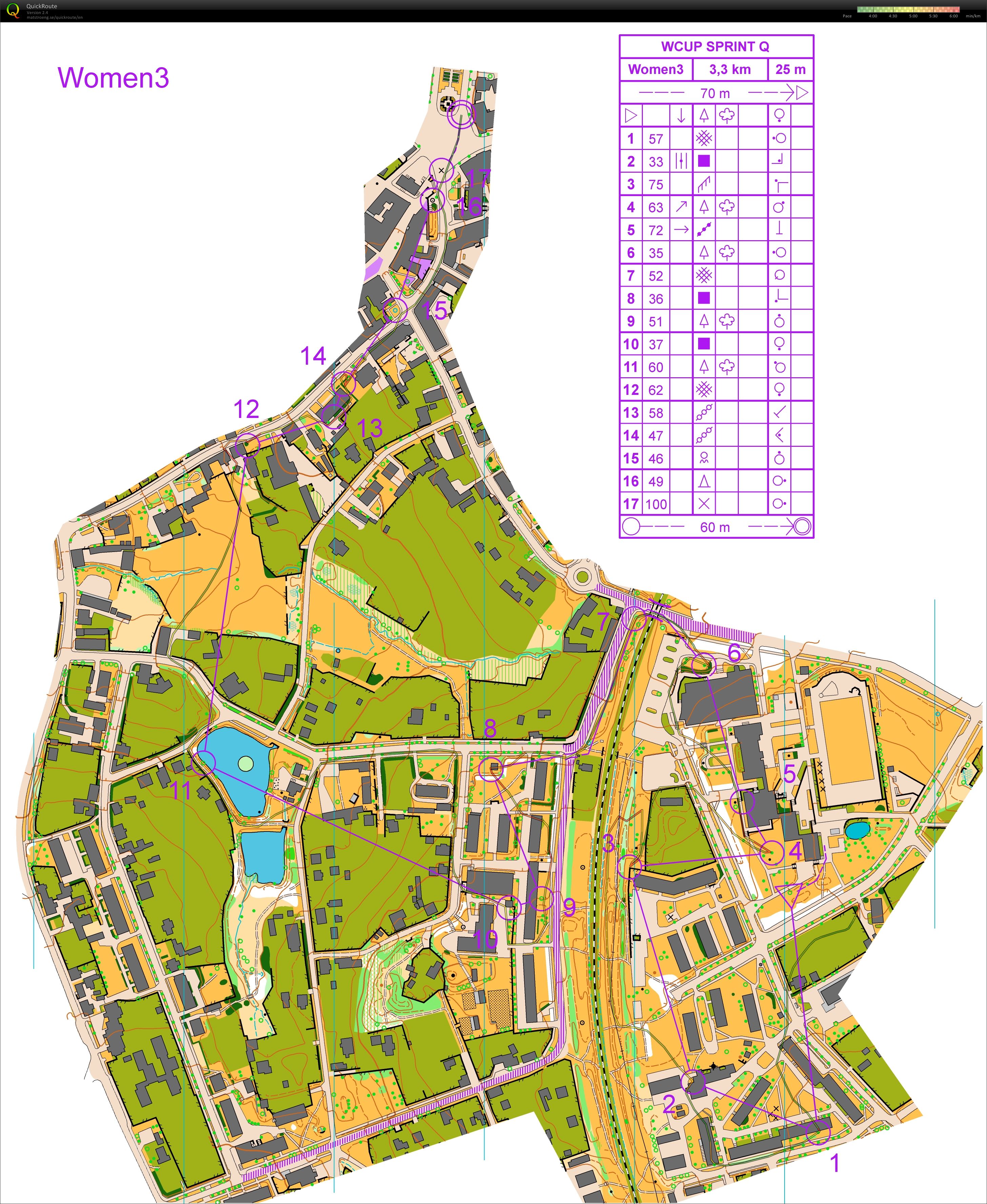 World Cup Sprint Qual Latvia (2017-08-28)