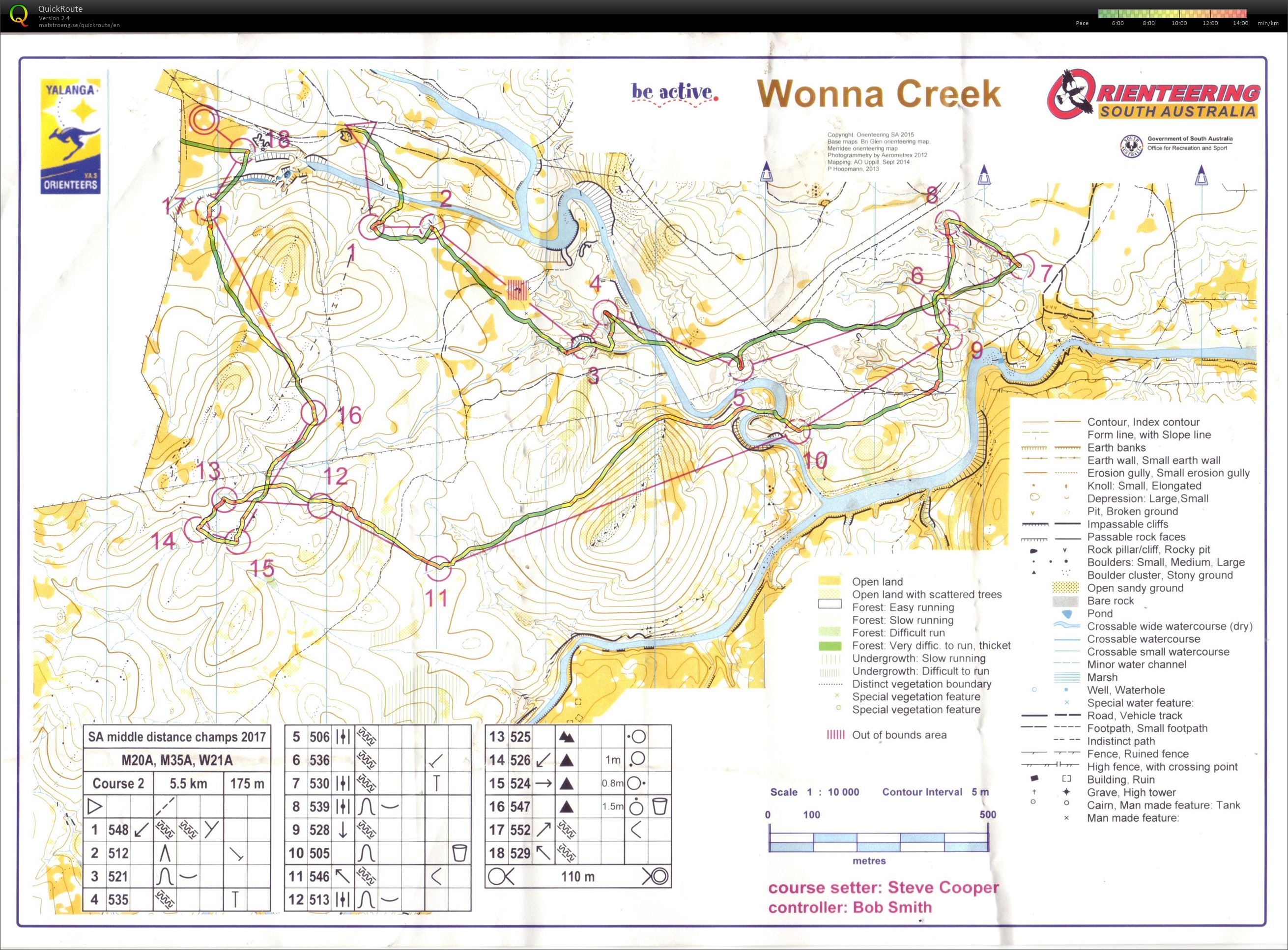 2017 SA Middle Distance Championships - Wonna Creek (02/09/2017)
