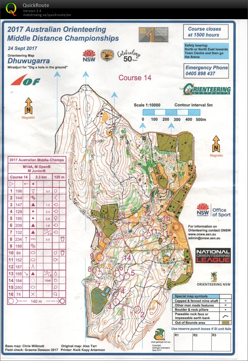 2017 Australian Orienteering Middle Distance Championships (2017-09-24)
