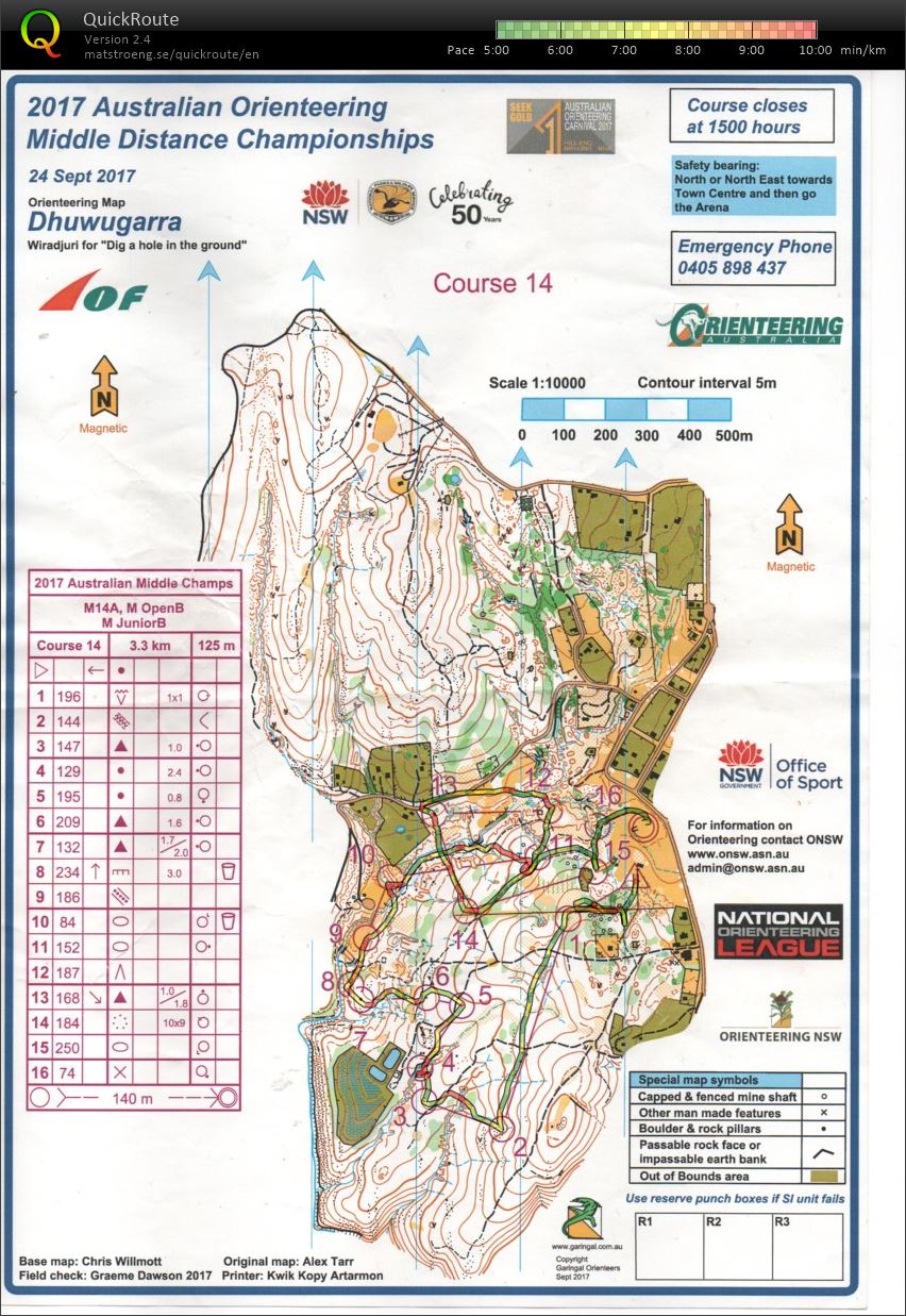 2017 Australian Orienteering Middle Distance Championships (2017-09-24)