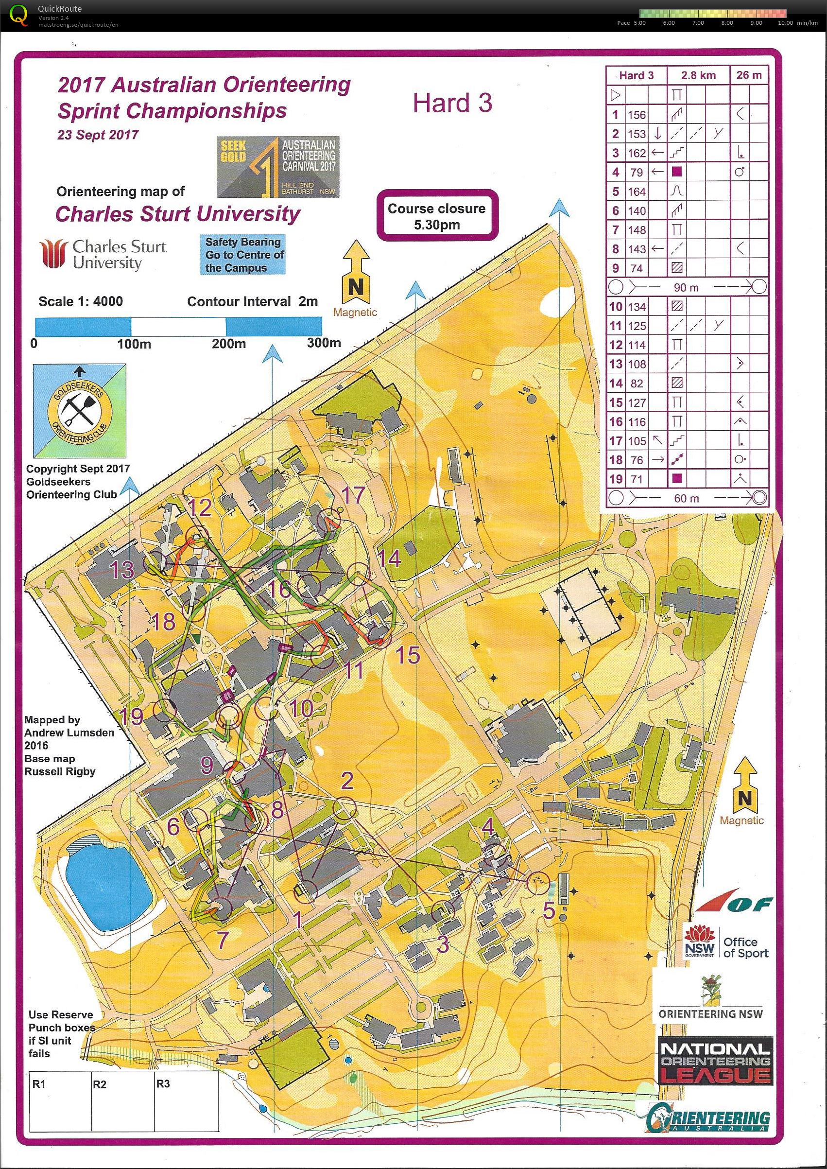 Aus Sprint Champs M60 (2017-09-23)