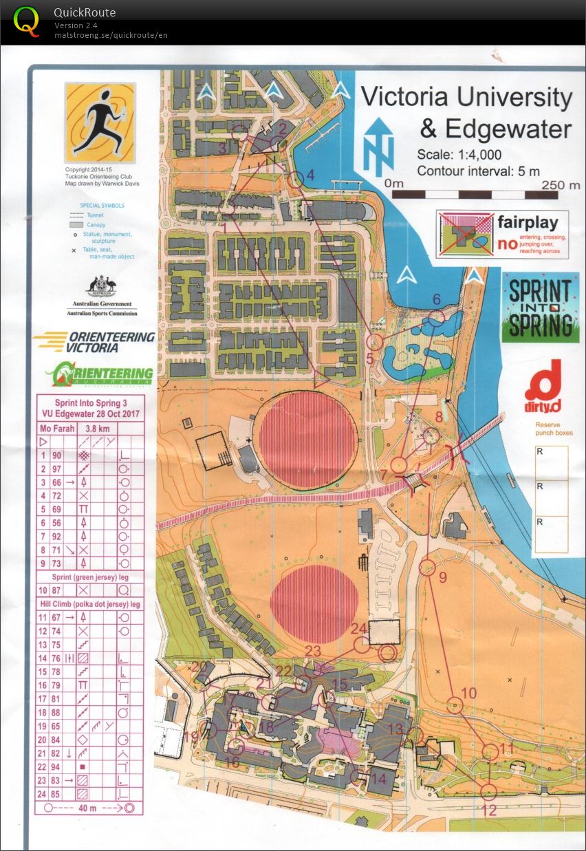 2017 Sprint into Spring Race 3 (28/10/2017)