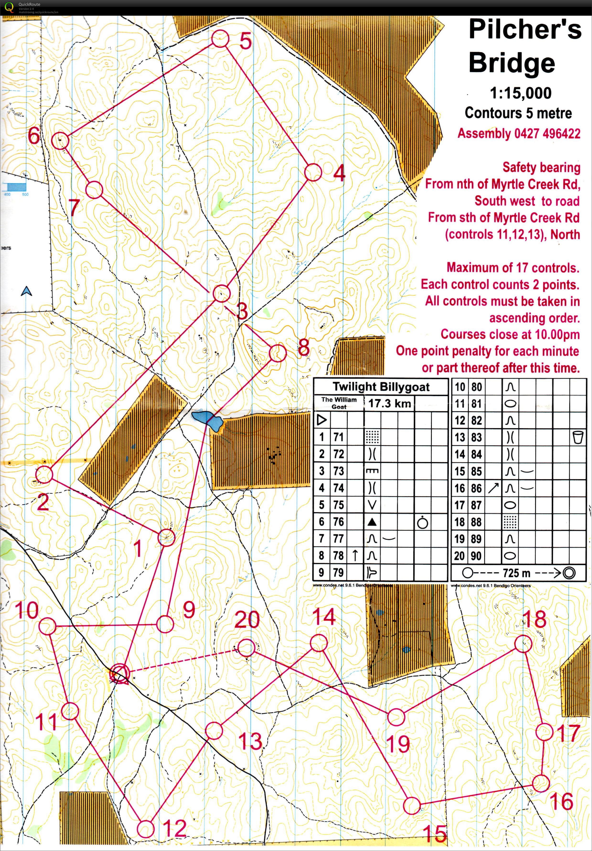Bendigo Billygoat Twilght Ultralong (04-11-2017)