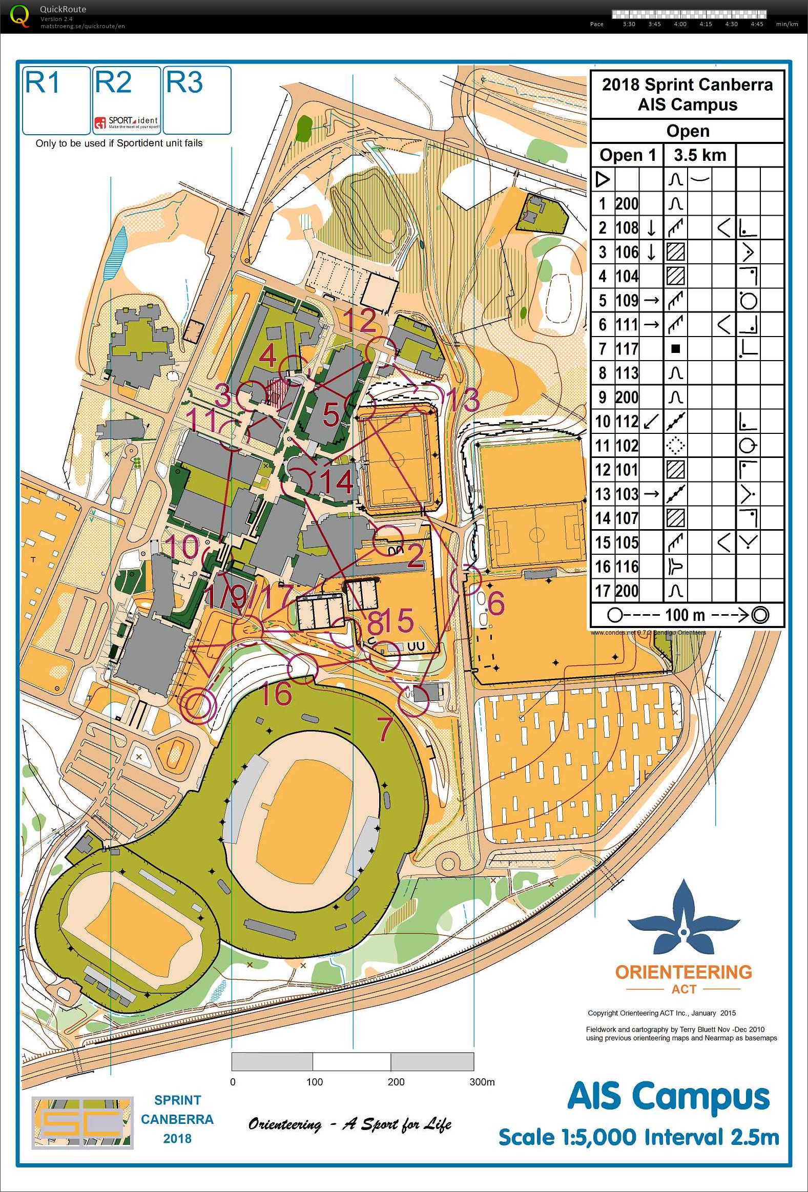 Sprint Canberra Race 1 (2018-01-25)