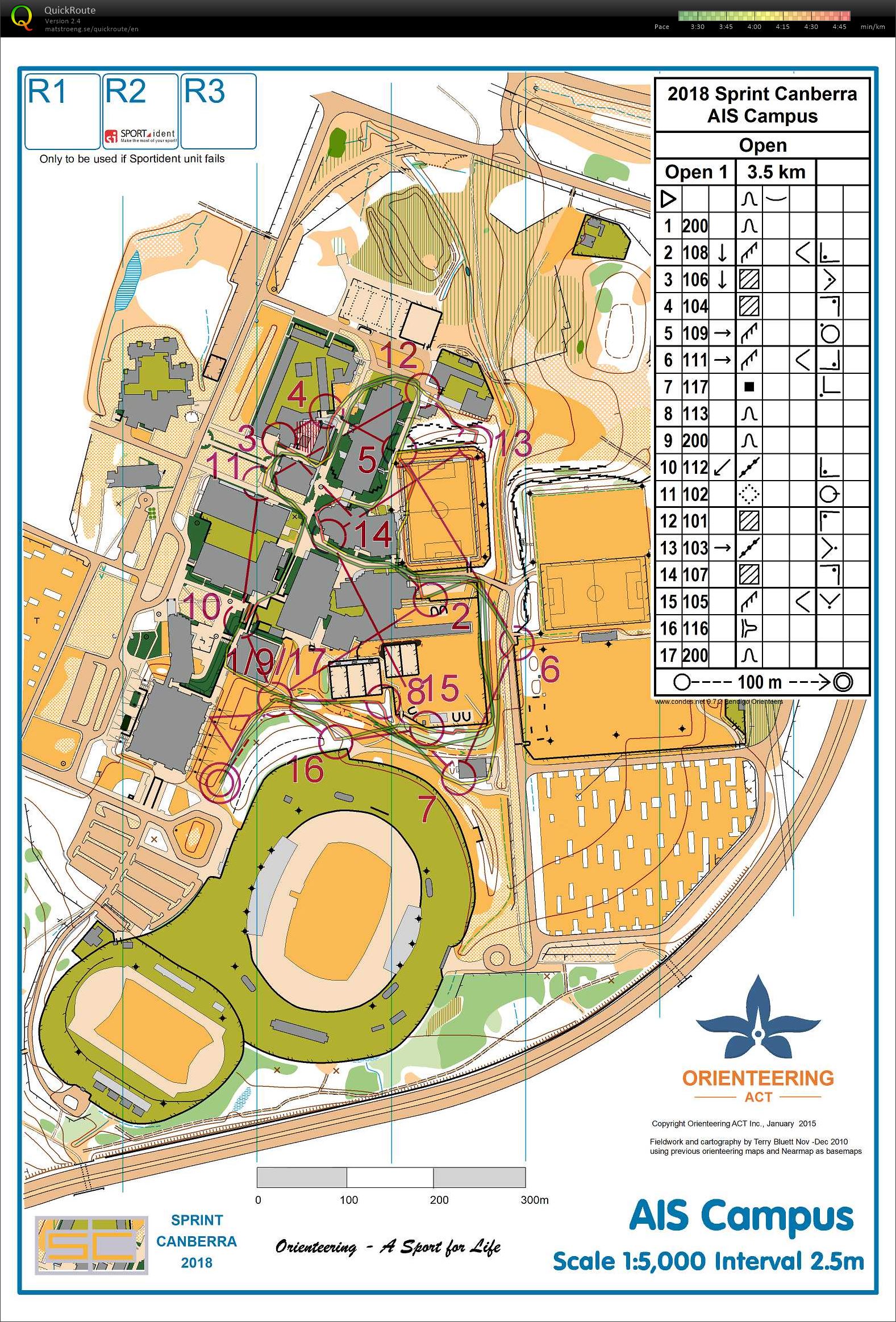 Sprint Canberra Race 1 (2018-01-25)