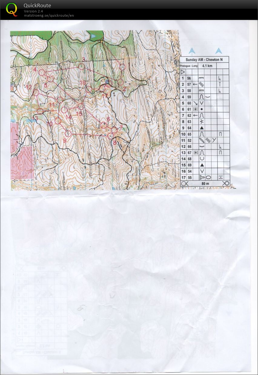 2018 Chewton North Training (25/02/2018)