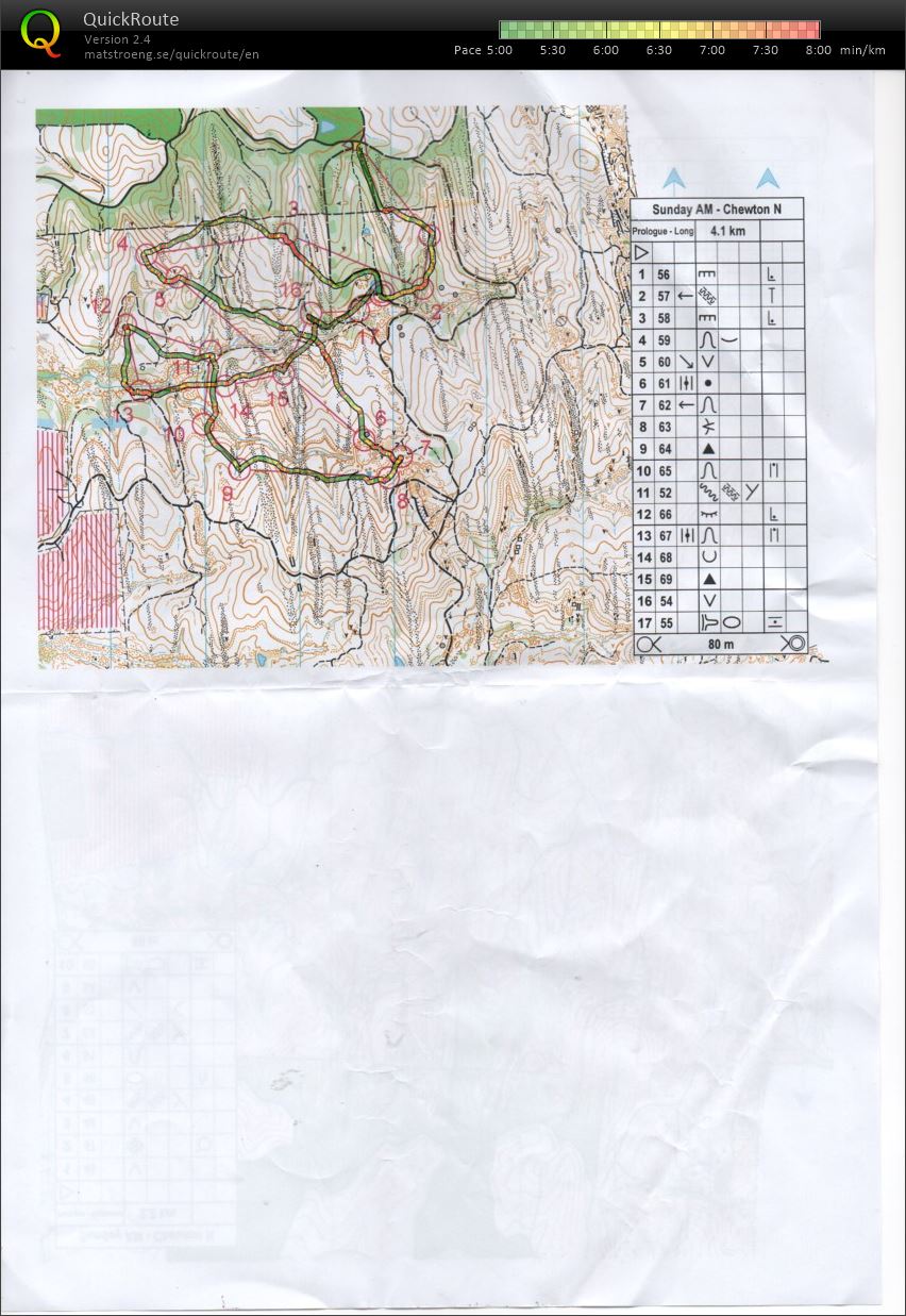 2018 Chewton North Training (25/02/2018)
