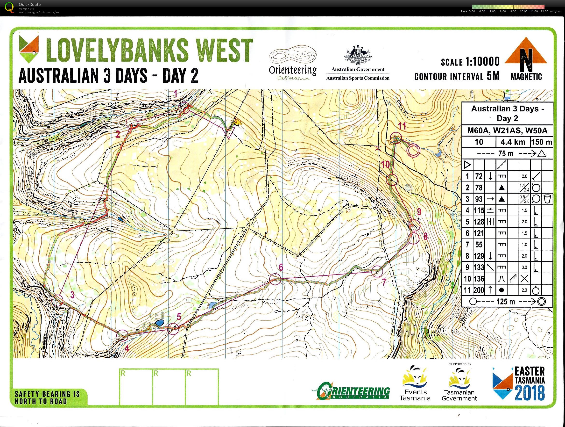 Easter Day 2 Course 10 (2018-04-01)