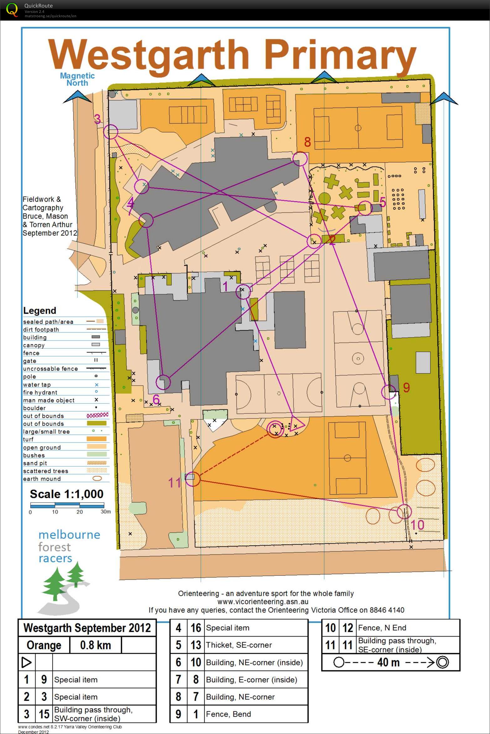 December MFR Sprint Intervals 1 (16-12-2012)