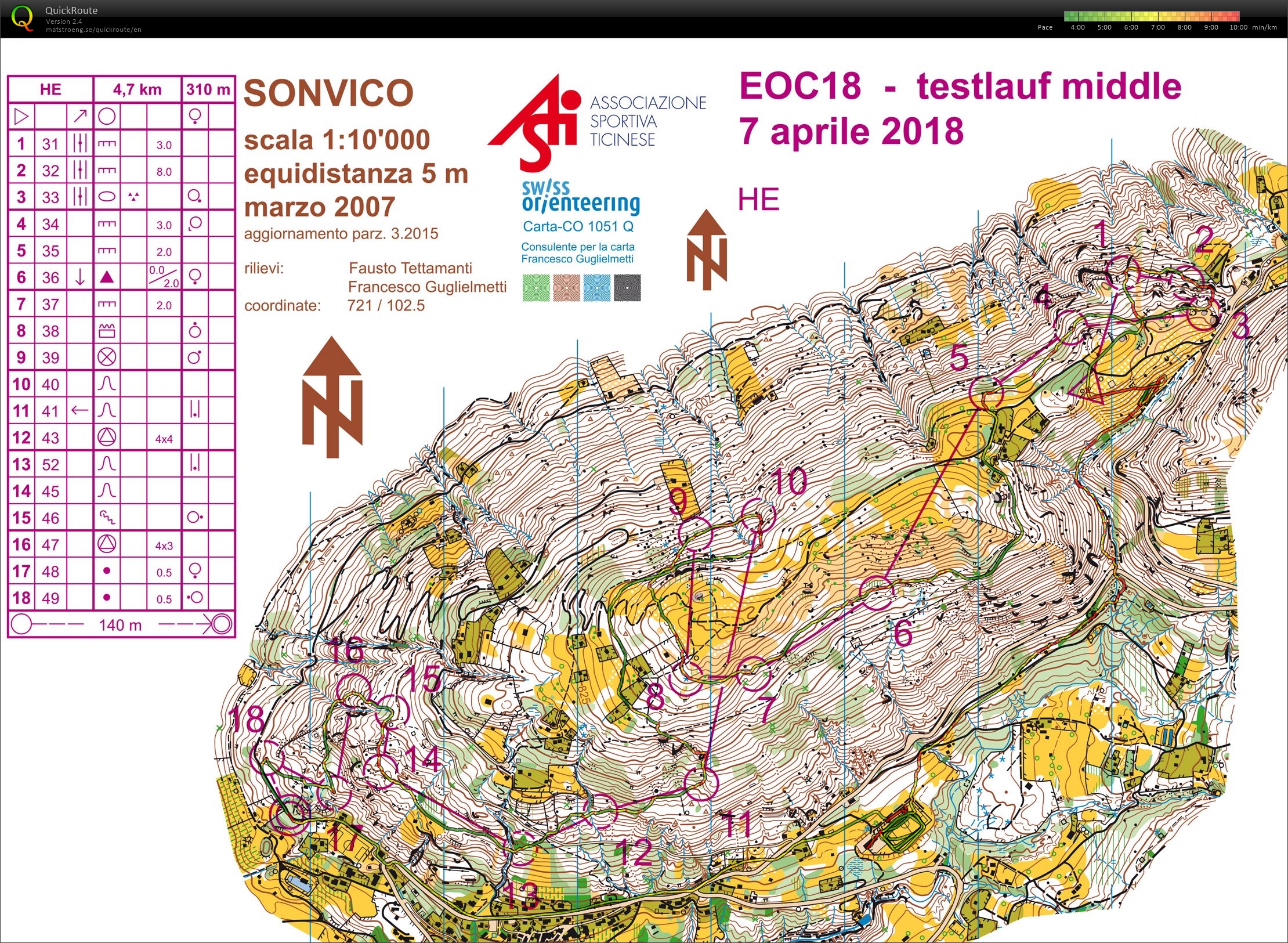 Swiss EOC Testlauf Middle (07/04/2018)