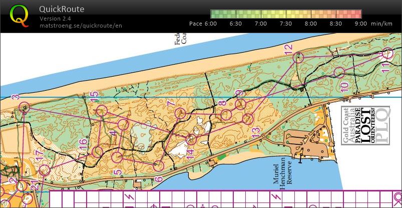 Training at the spit (12.05.2018)